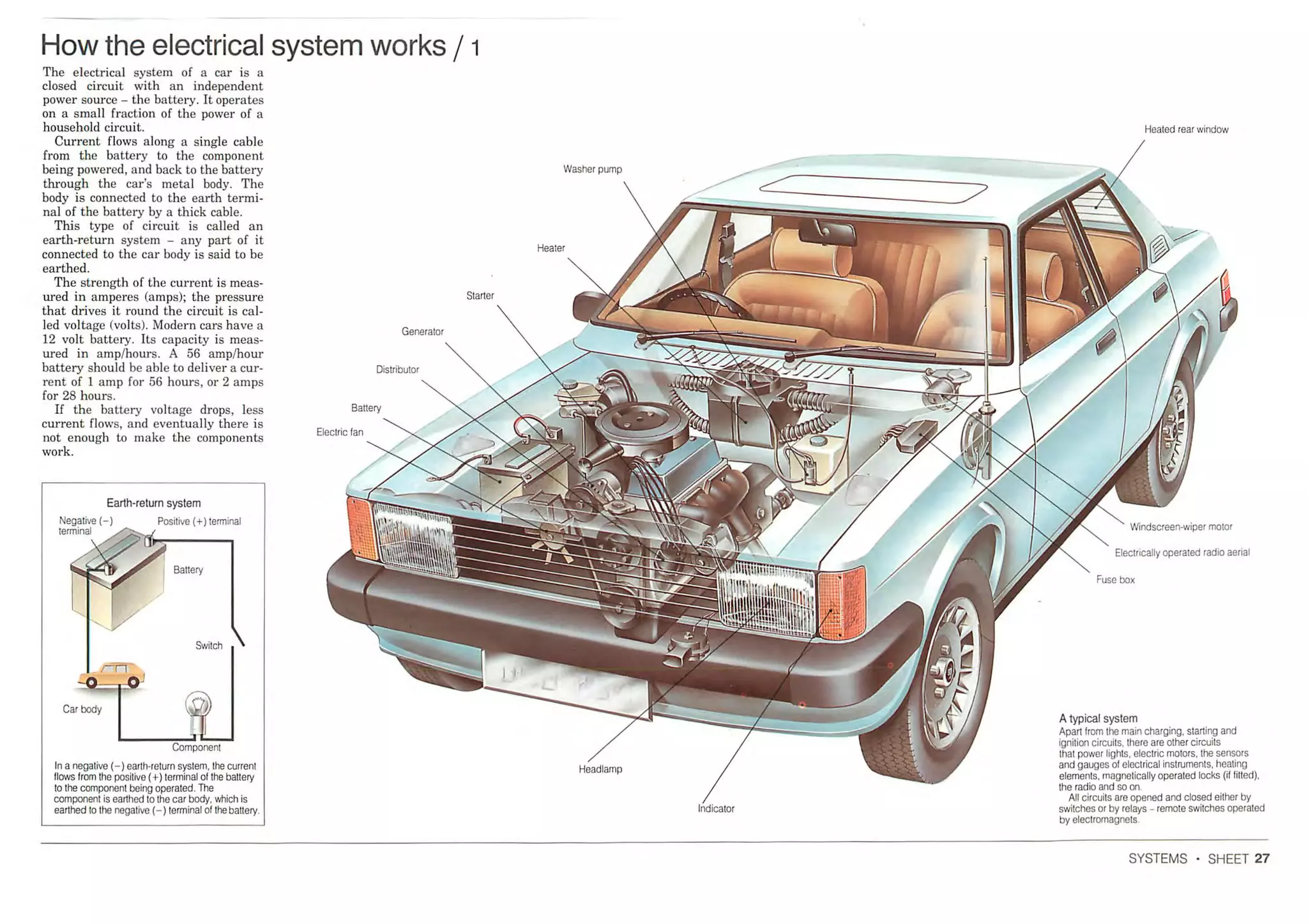 How A Car Works PDF.pdf