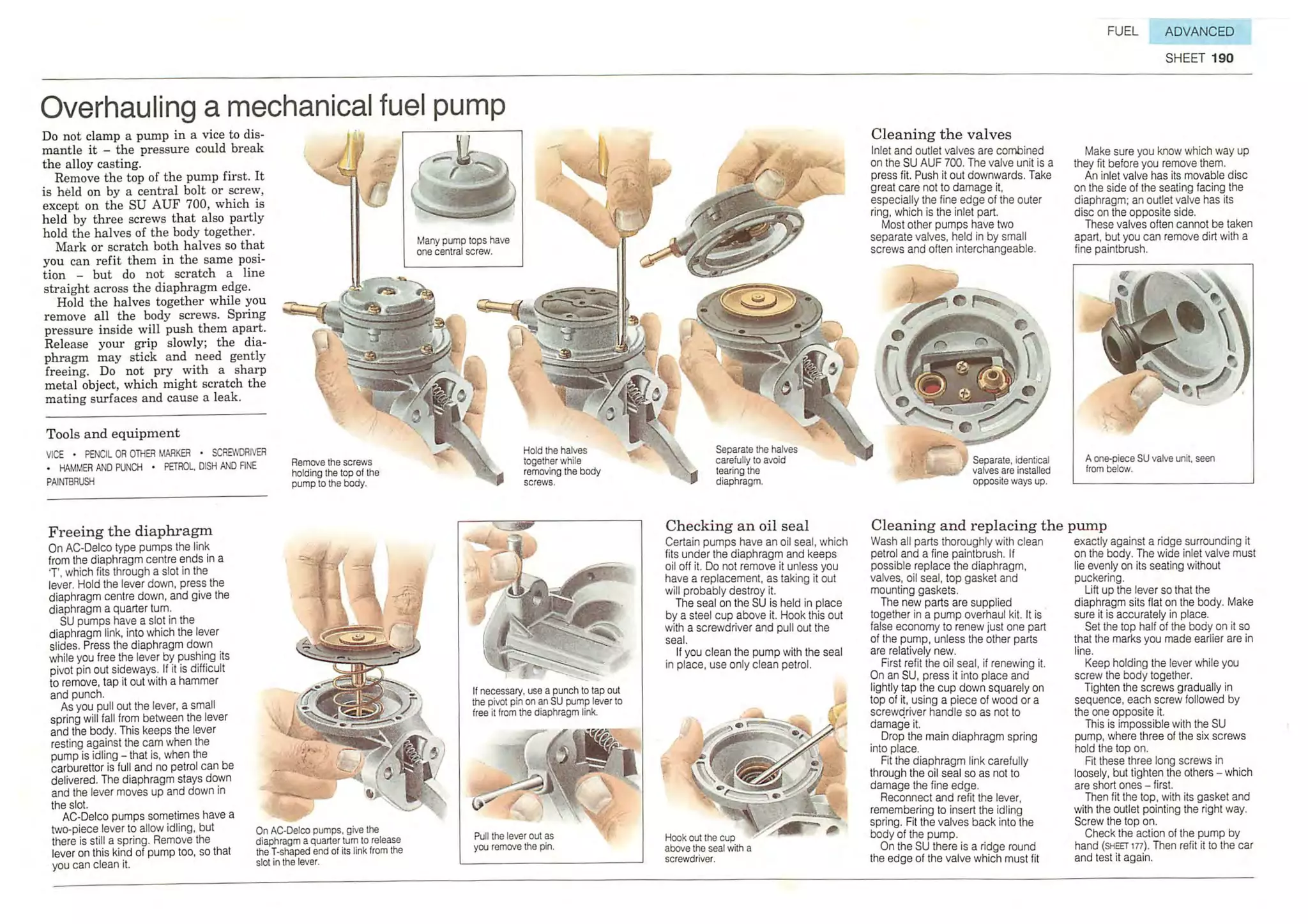How A Car Works PDF.pdf