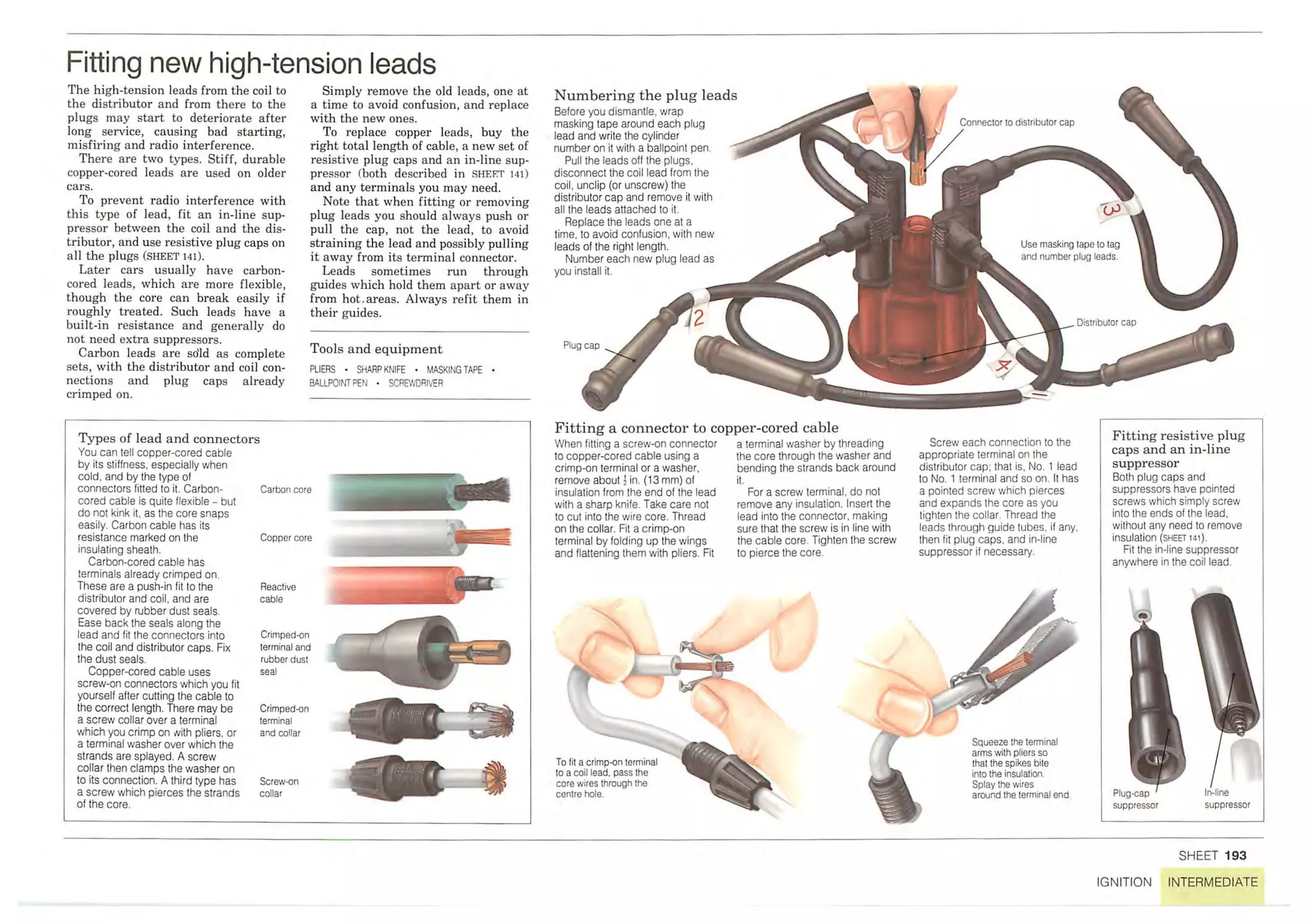 How A Car Works PDF.pdf