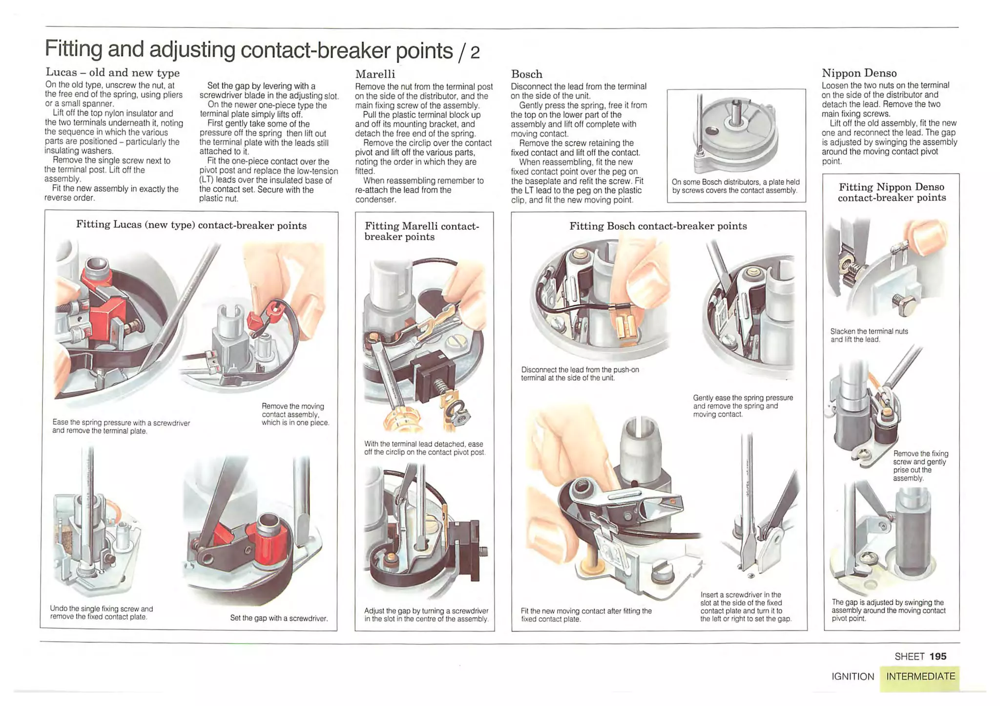 How A Car Works PDF.pdf