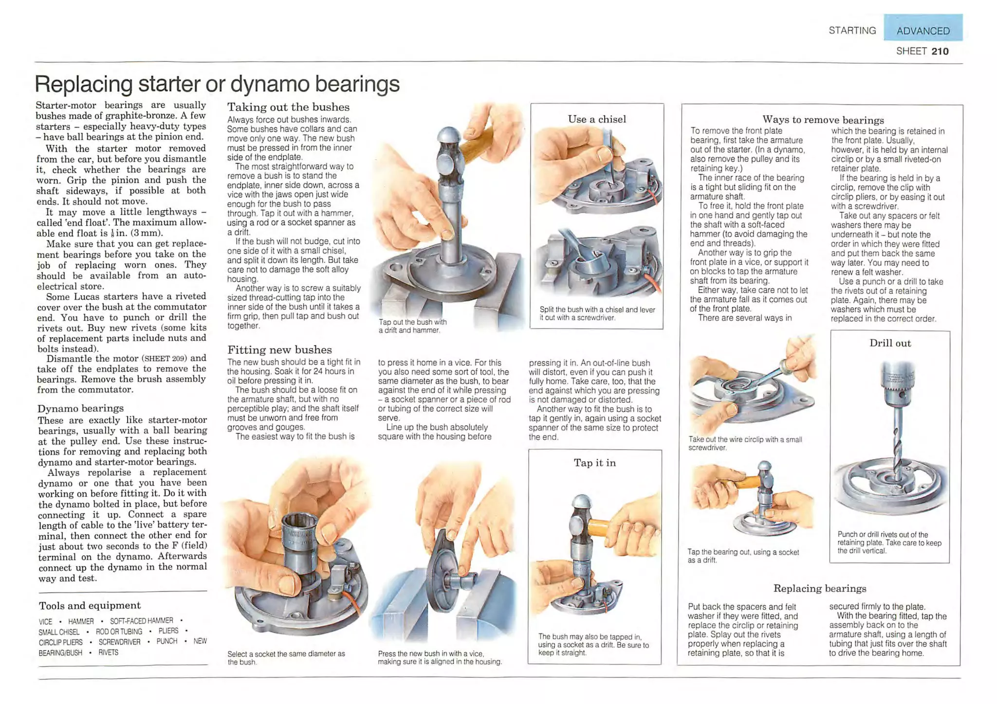 How A Car Works PDF.pdf