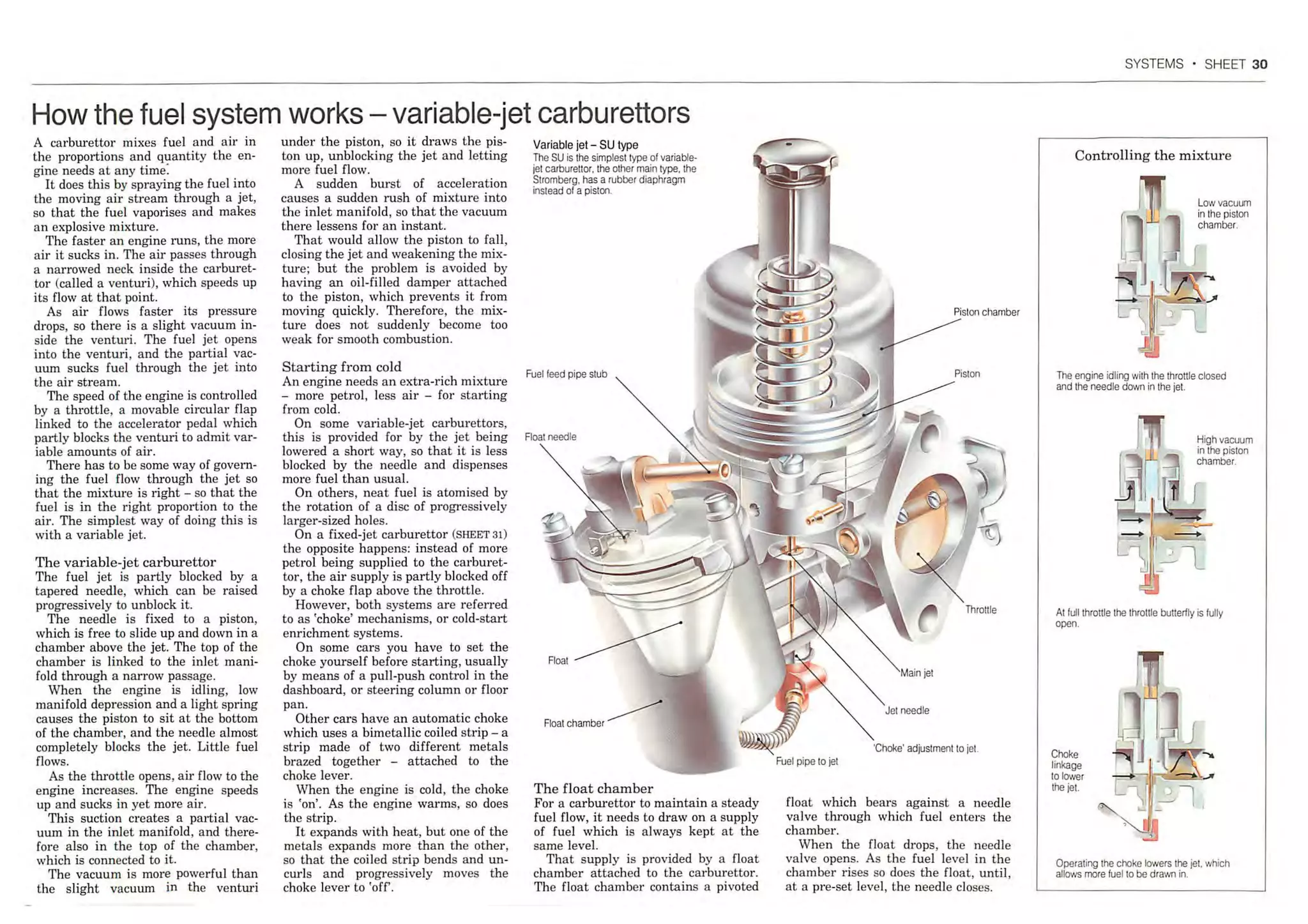 How A Car Works PDF.pdf