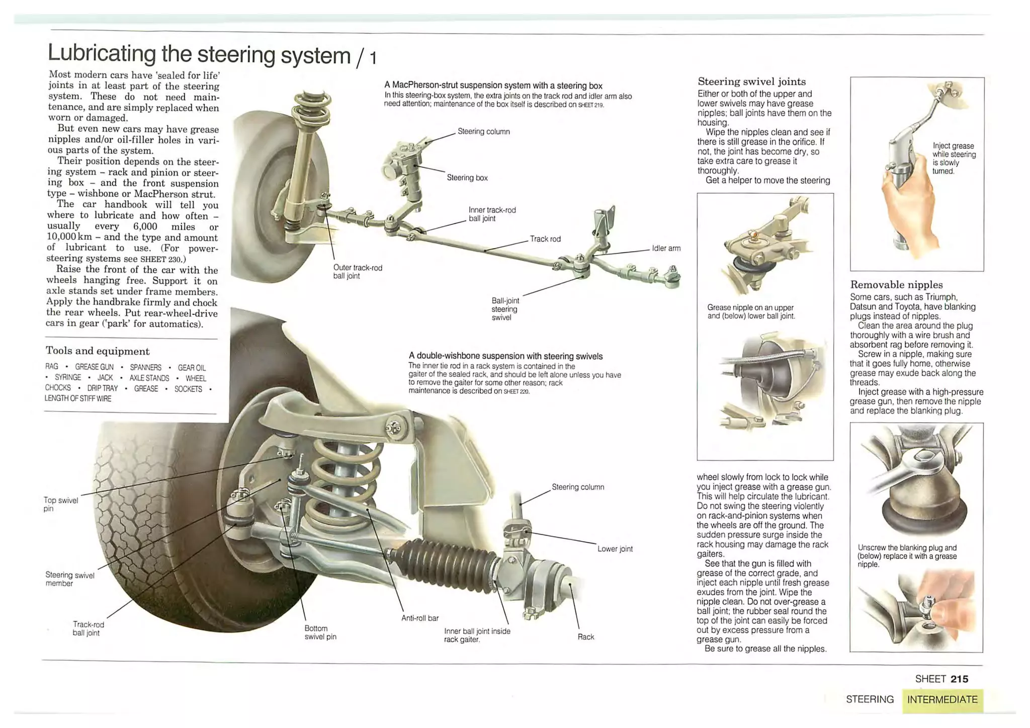 How A Car Works PDF.pdf