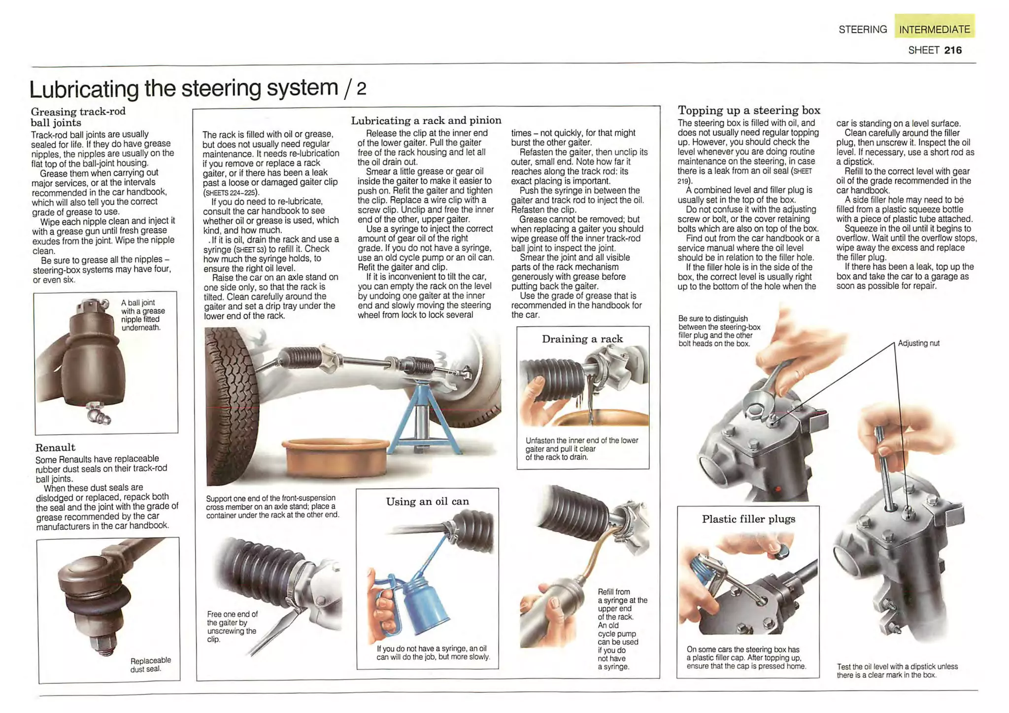 How A Car Works PDF.pdf