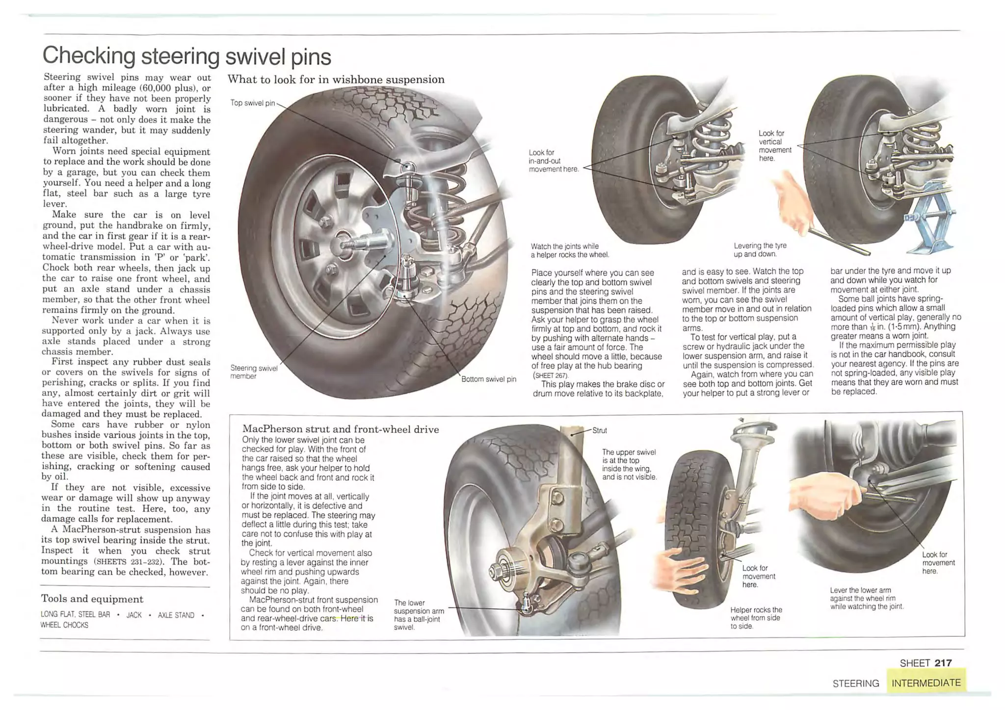 How A Car Works PDF.pdf