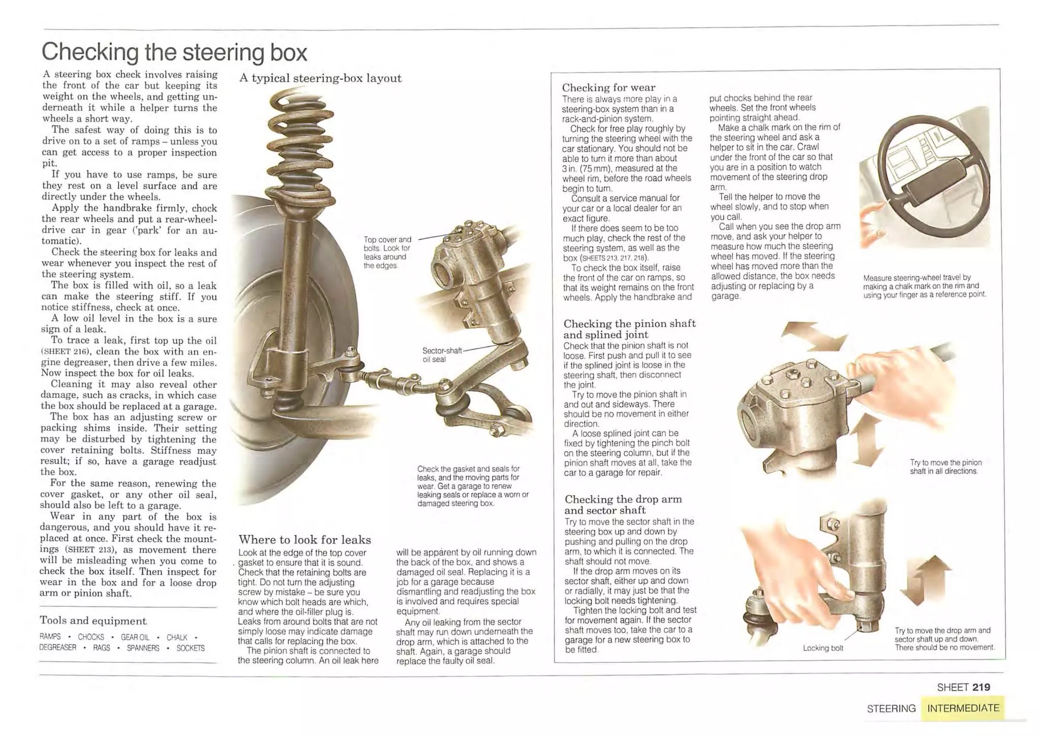 How A Car Works PDF.pdf