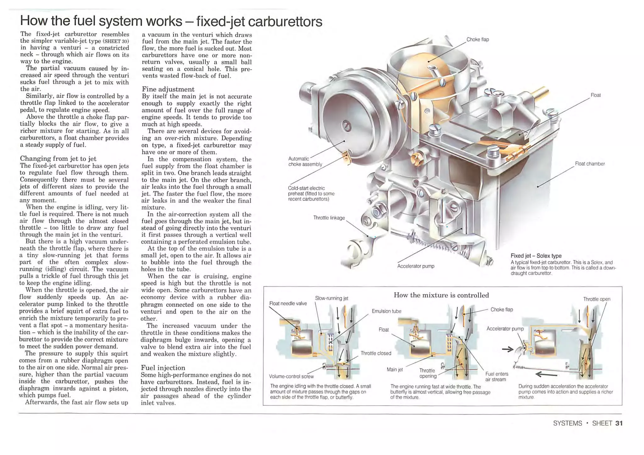 How A Car Works PDF.pdf