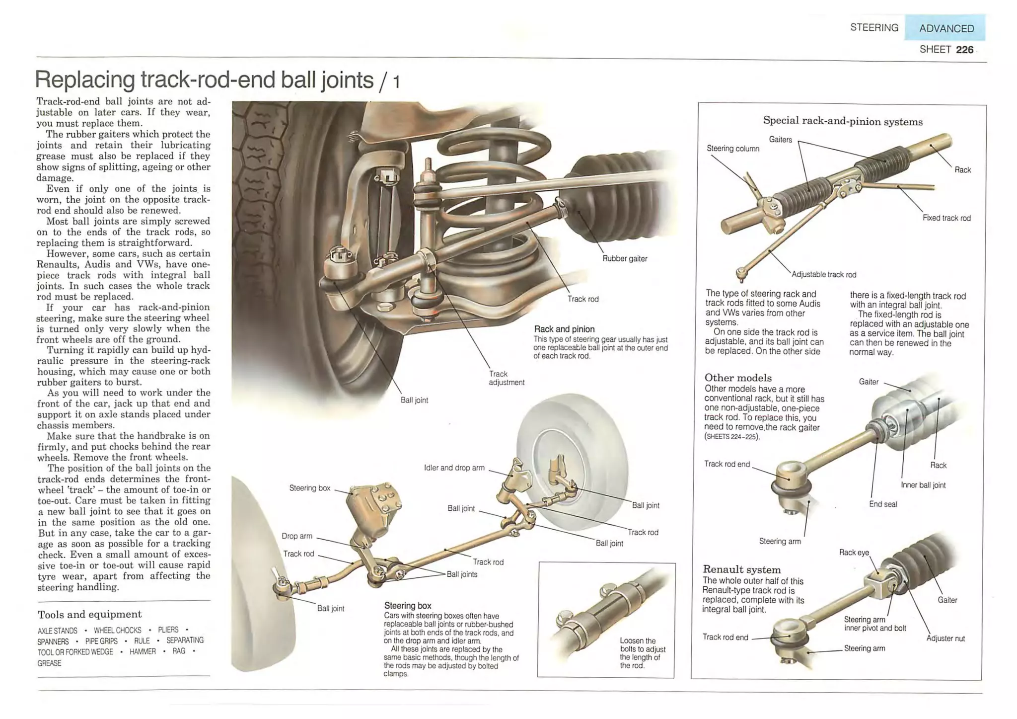 How A Car Works PDF.pdf