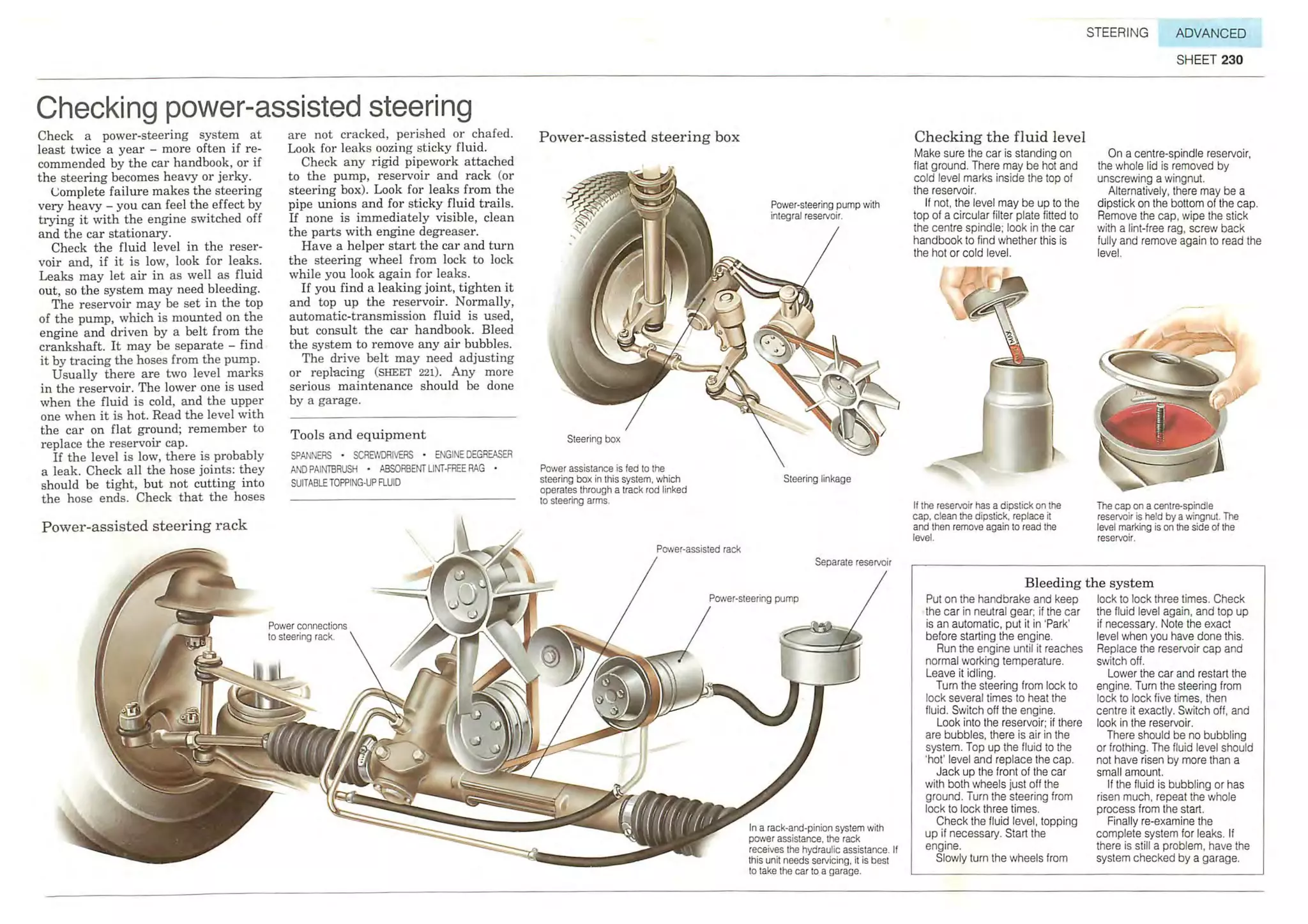 How A Car Works PDF.pdf