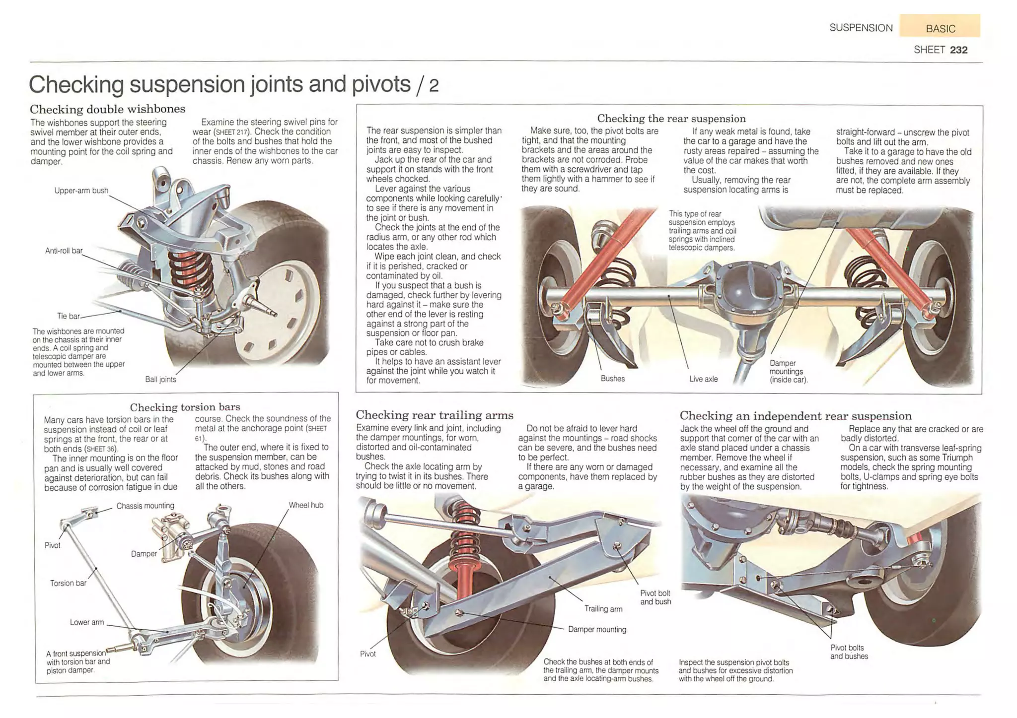 How A Car Works PDF.pdf