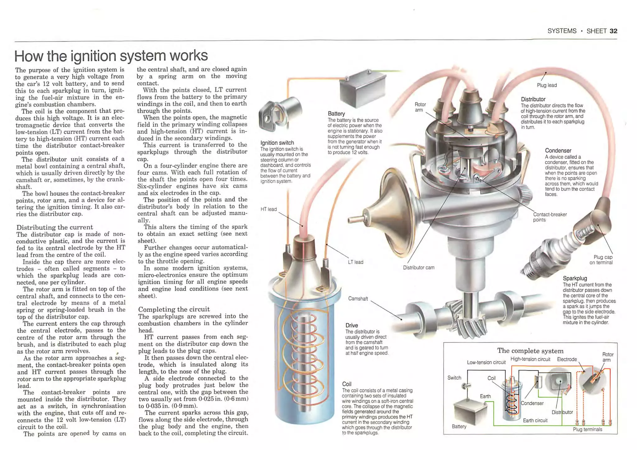 How A Car Works PDF.pdf