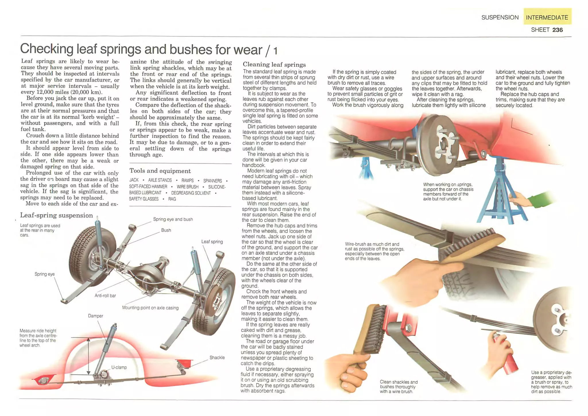 How A Car Works PDF.pdf