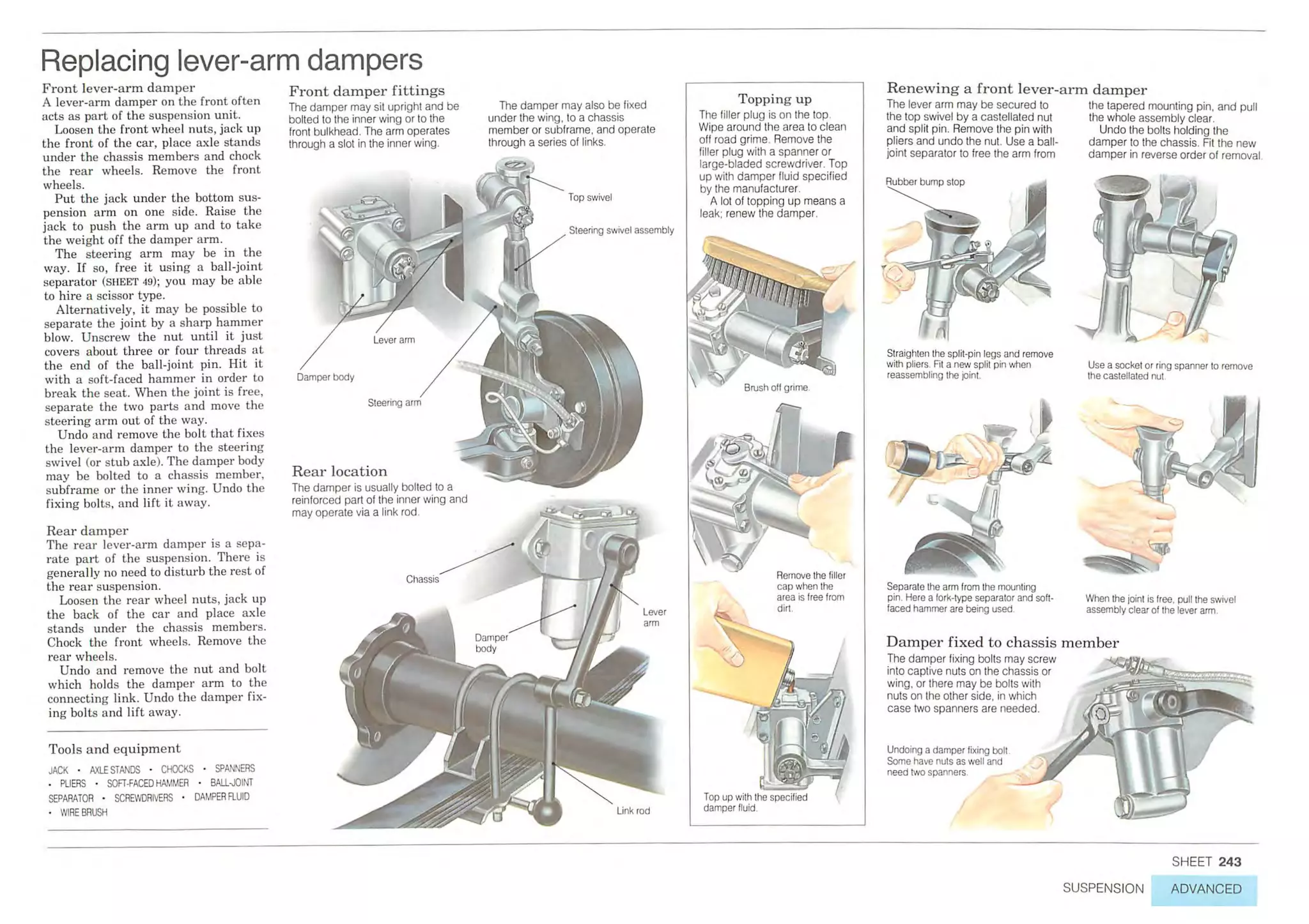 How A Car Works PDF.pdf