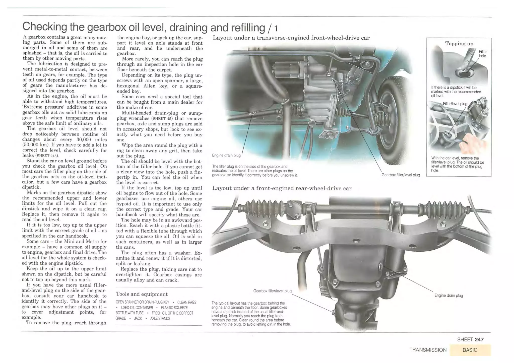 How A Car Works PDF.pdf