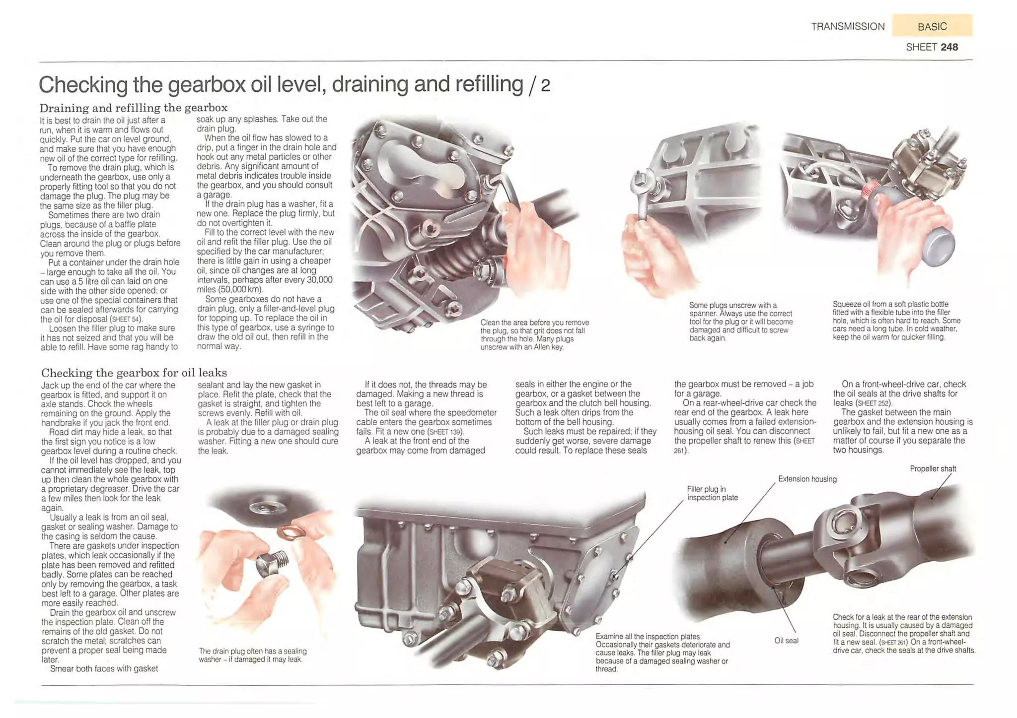 How A Car Works PDF.pdf