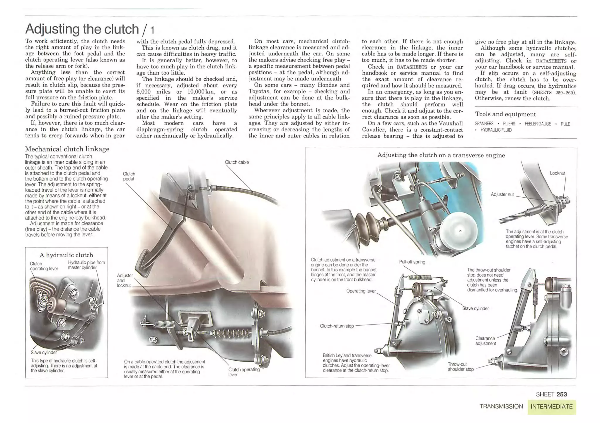 How A Car Works PDF.pdf