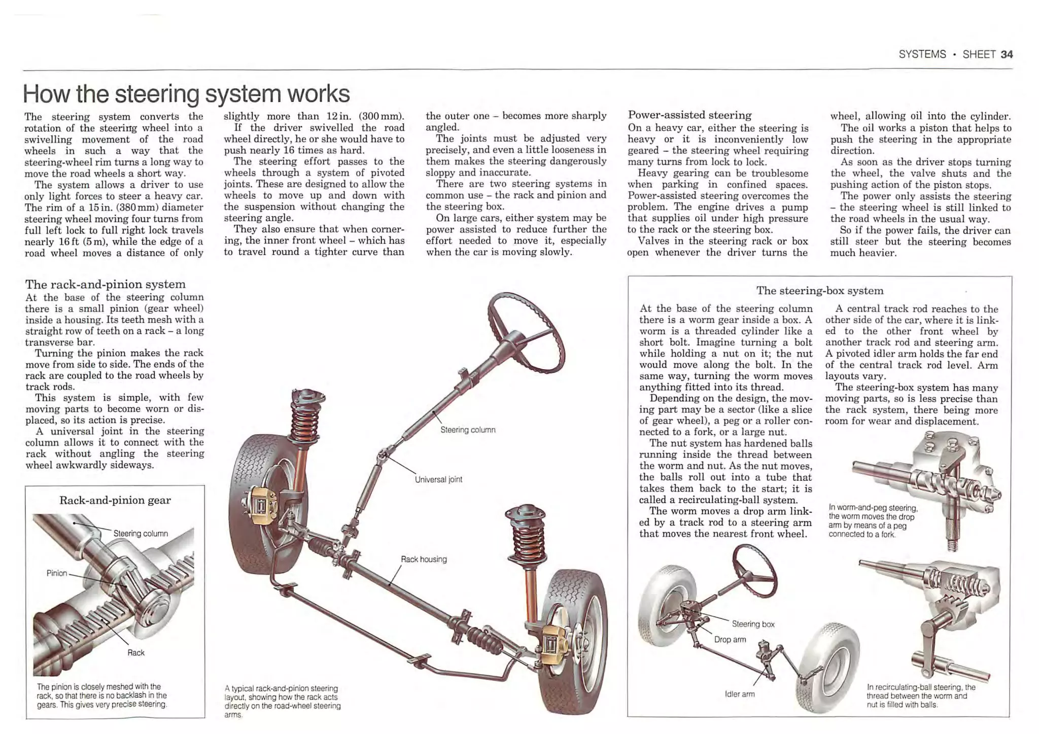 How A Car Works PDF.pdf