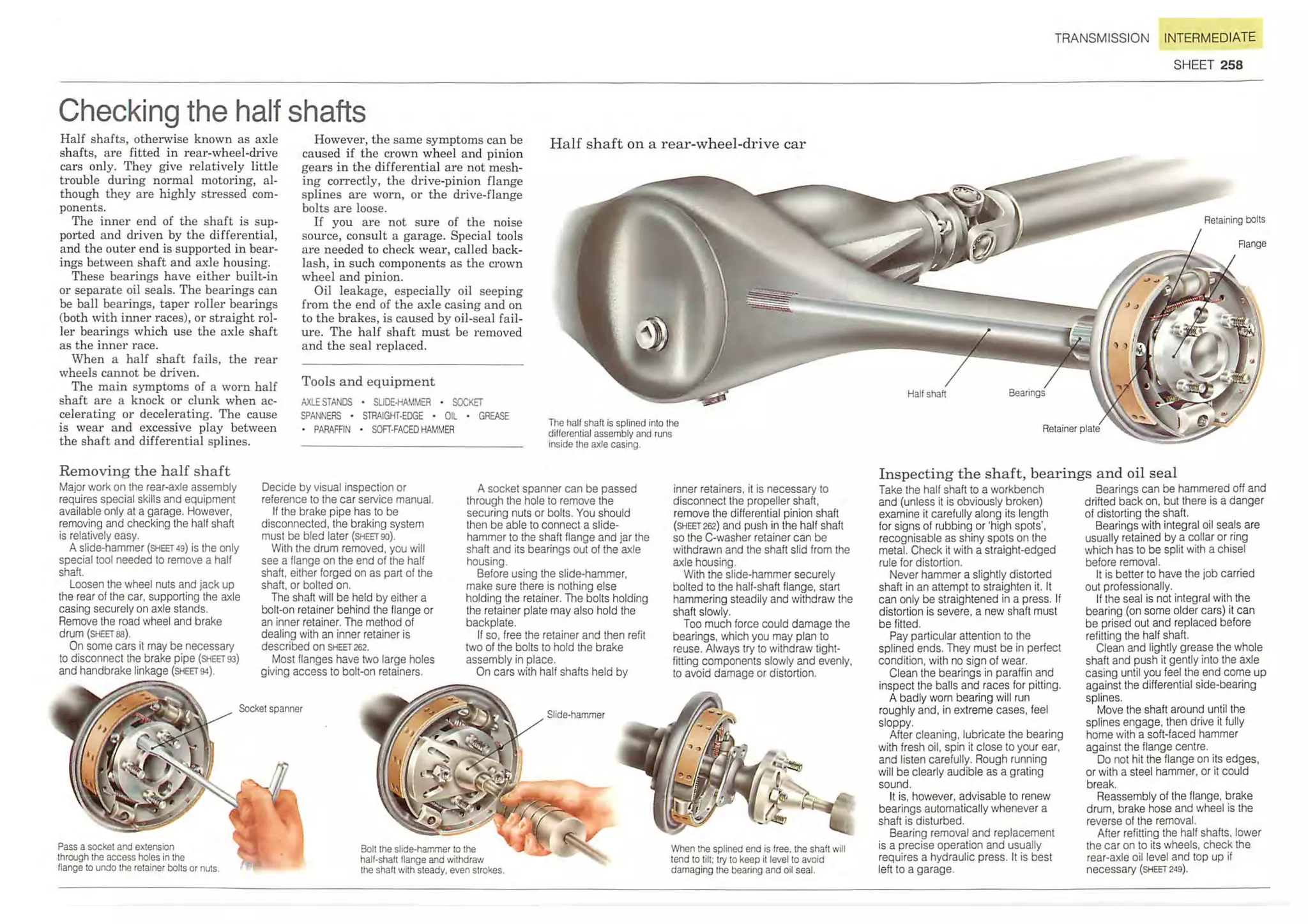 How A Car Works PDF.pdf