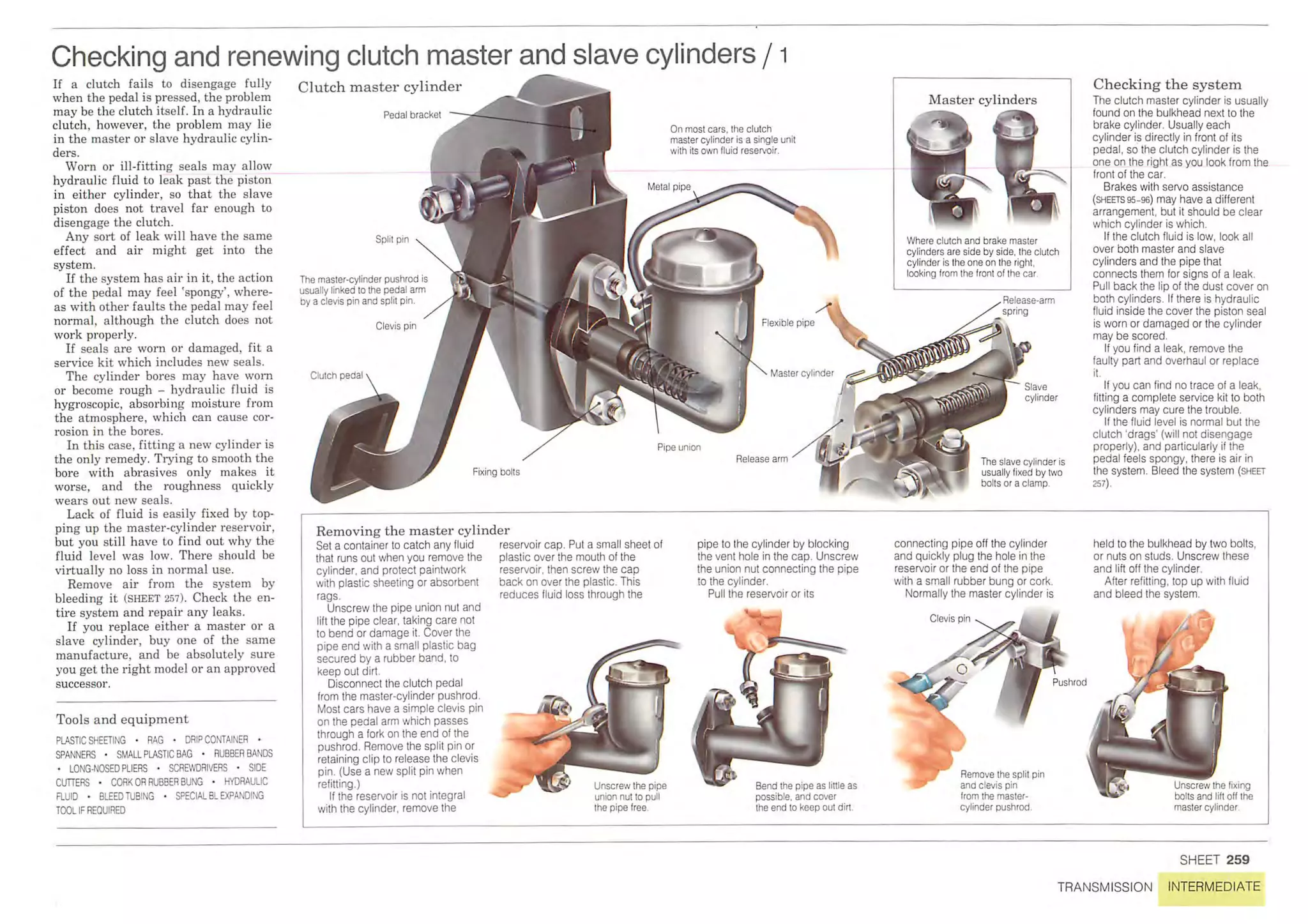 How A Car Works PDF.pdf