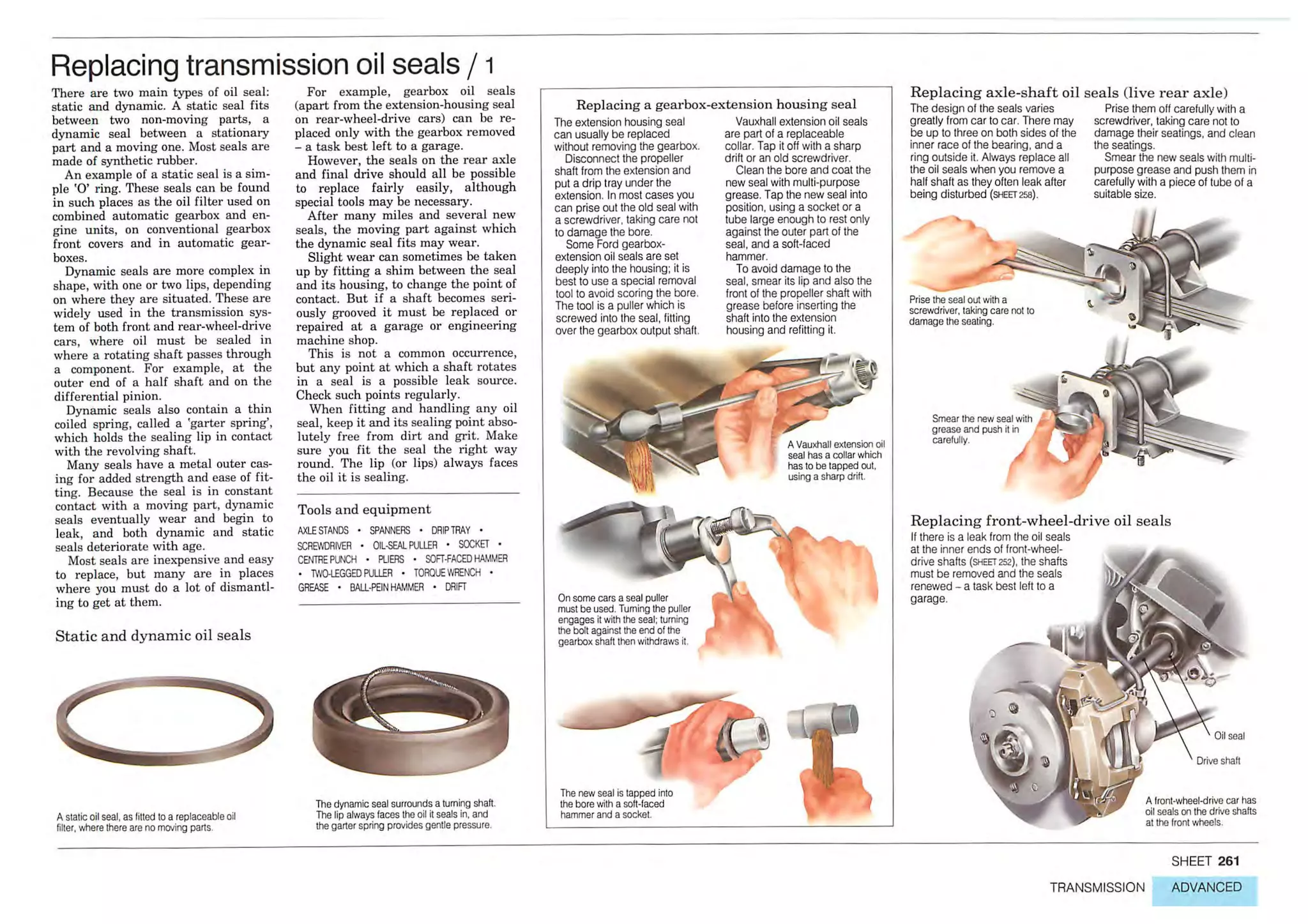 How A Car Works PDF.pdf