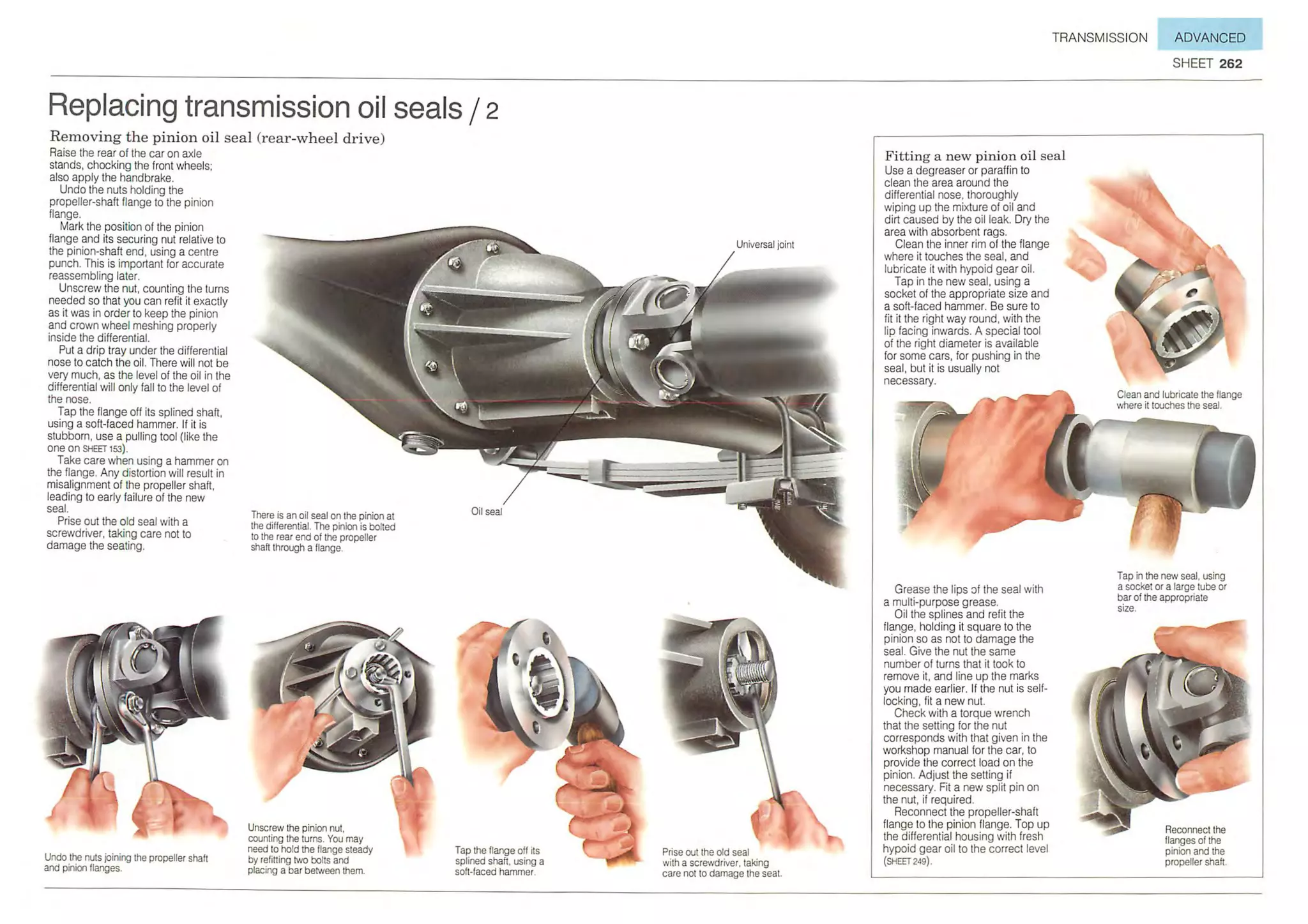 How A Car Works PDF.pdf