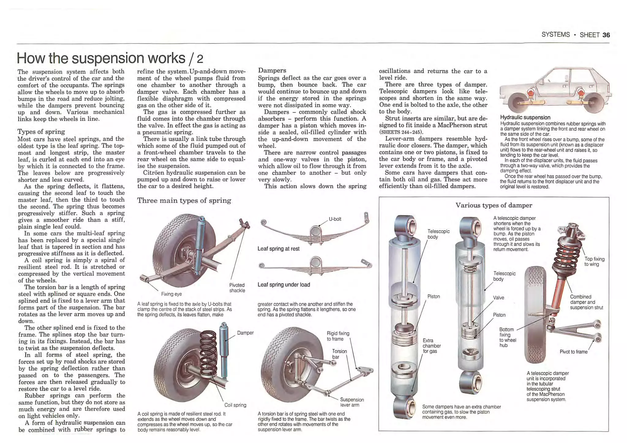 How A Car Works PDF.pdf