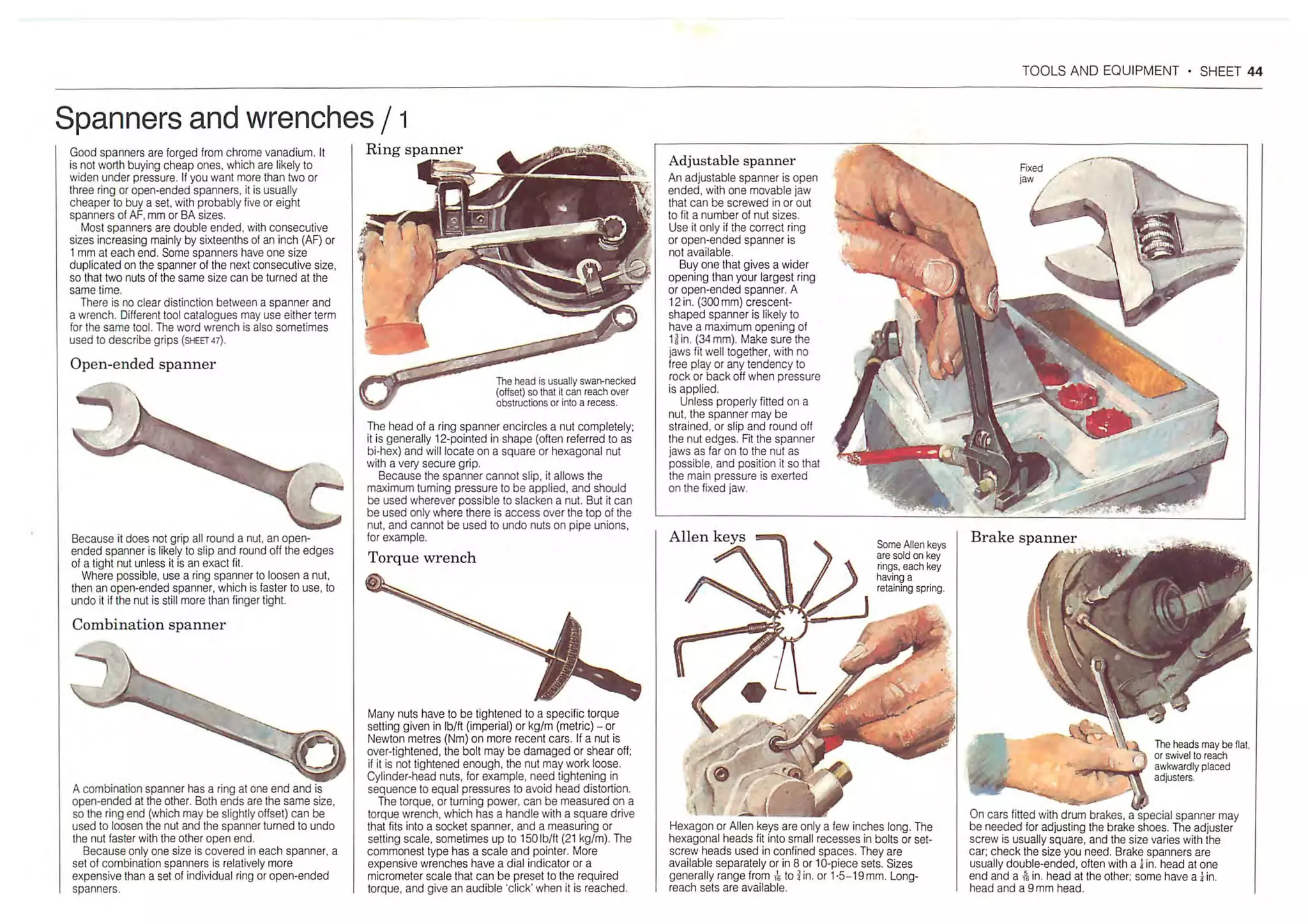 How A Car Works PDF.pdf