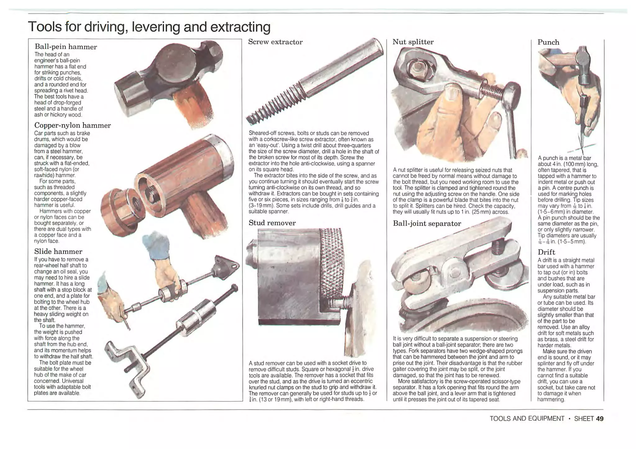 How A Car Works PDF.pdf