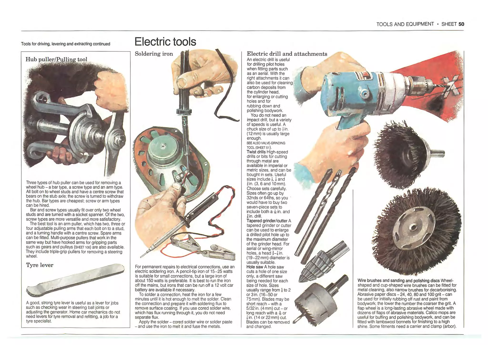 How A Car Works PDF.pdf
