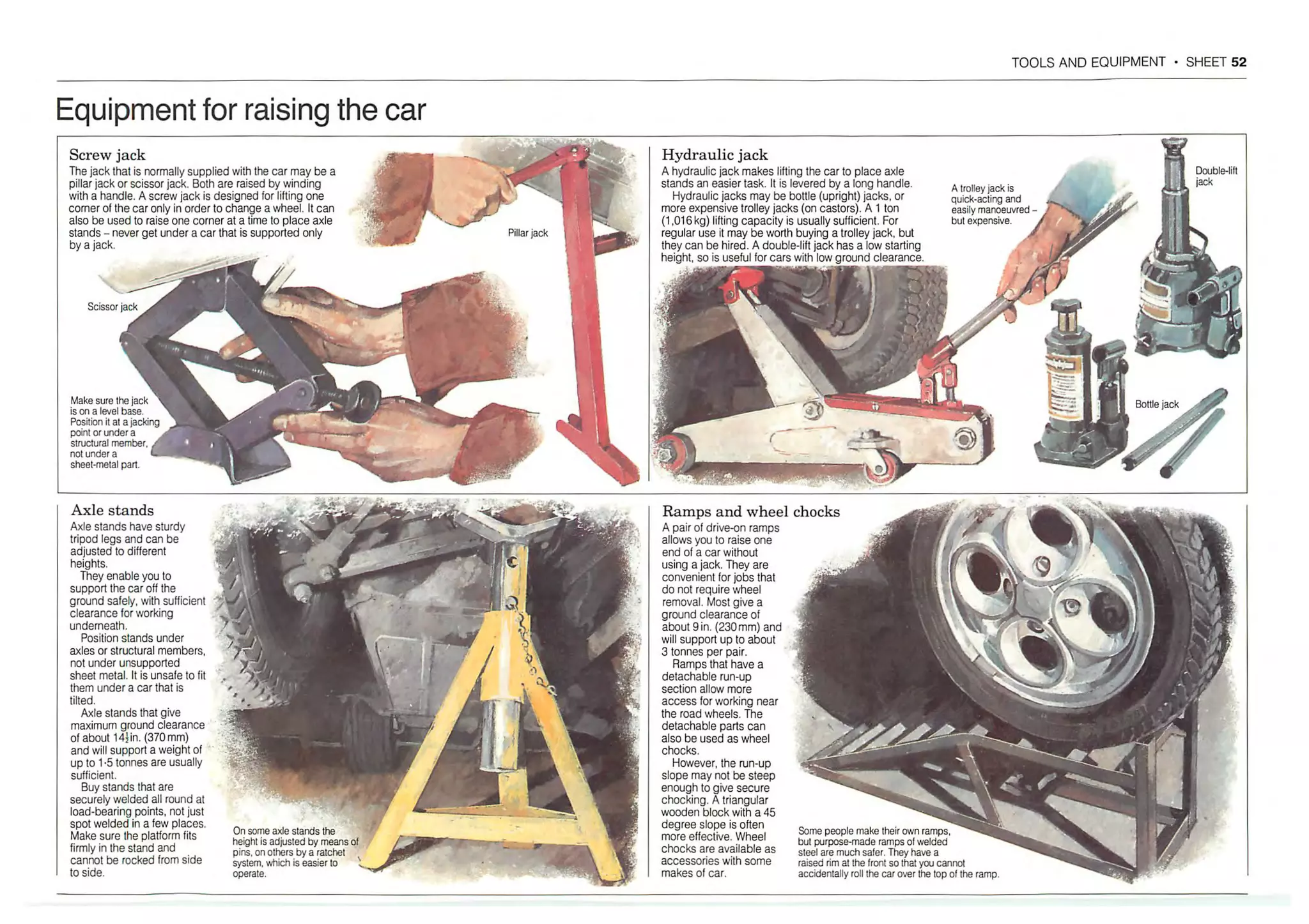 How A Car Works PDF.pdf