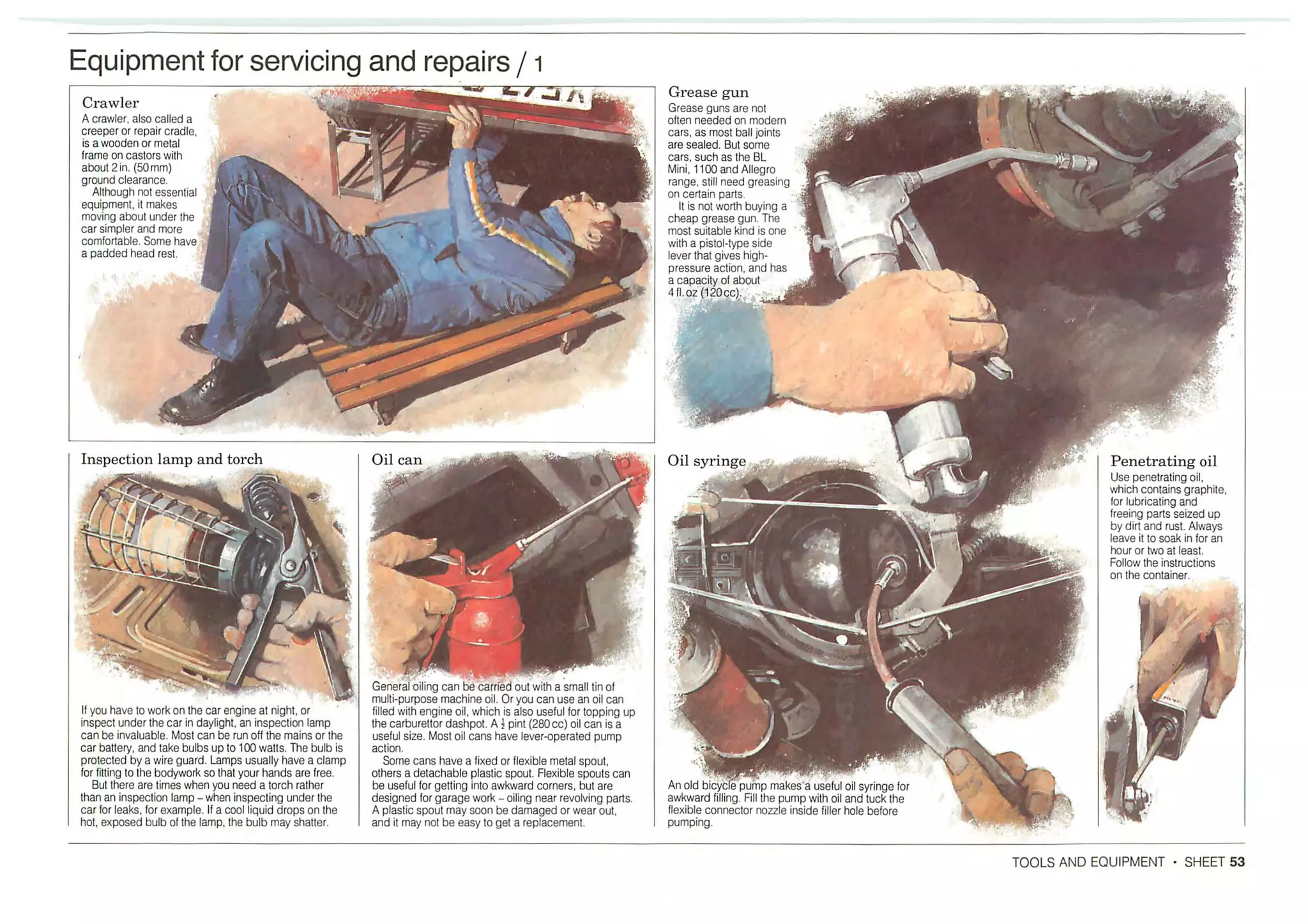 How A Car Works PDF.pdf