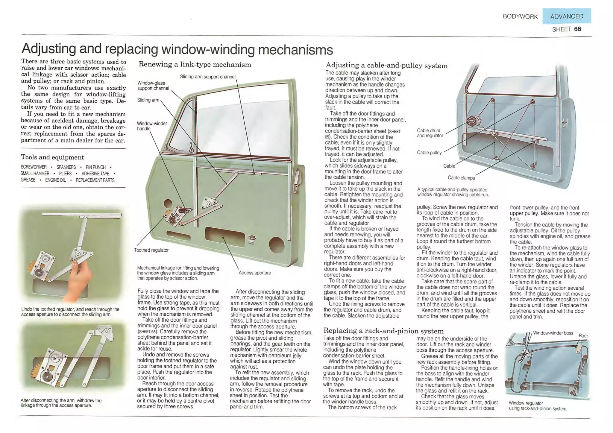 How A Car Works PDF.pdf