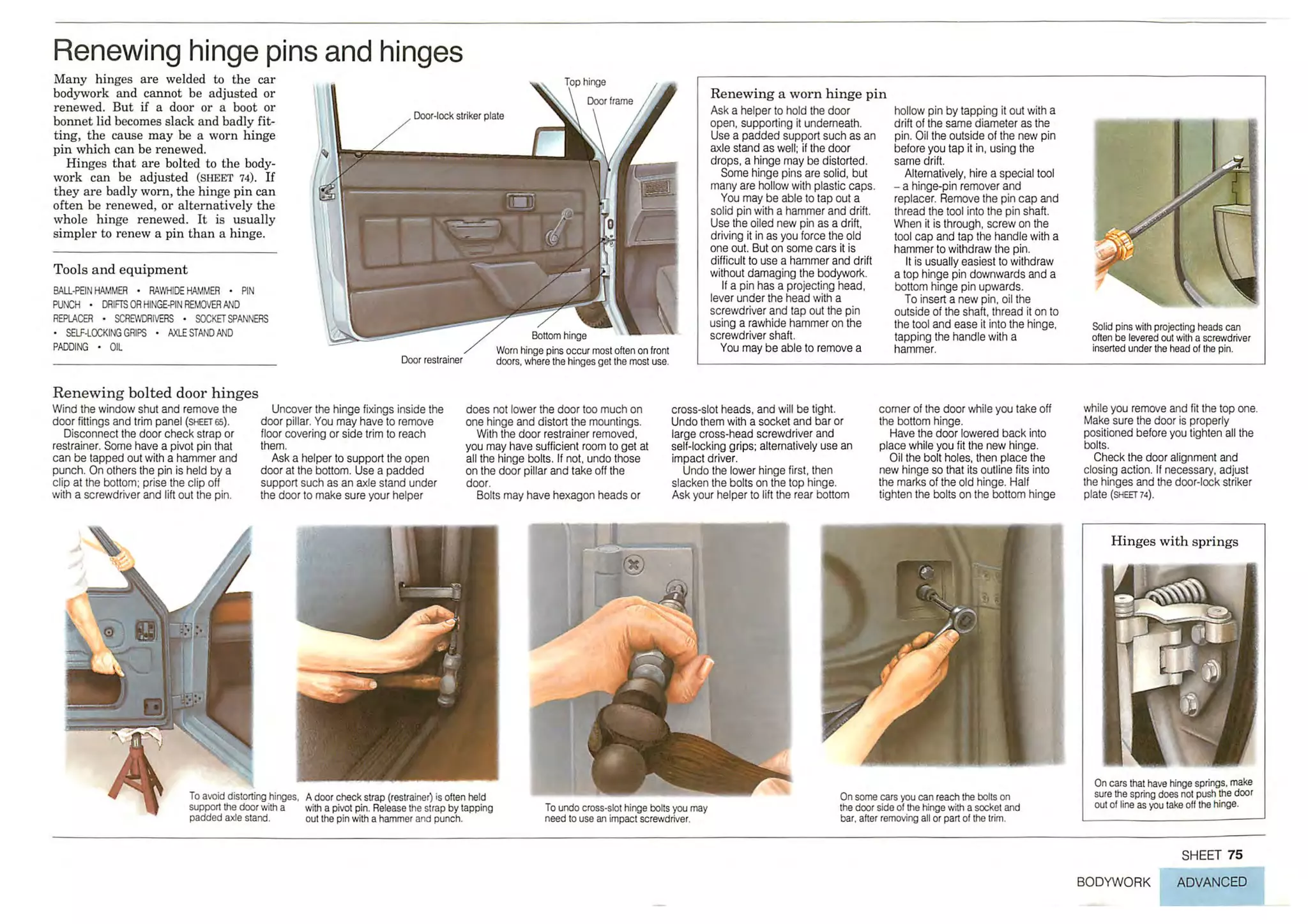 How A Car Works PDF.pdf