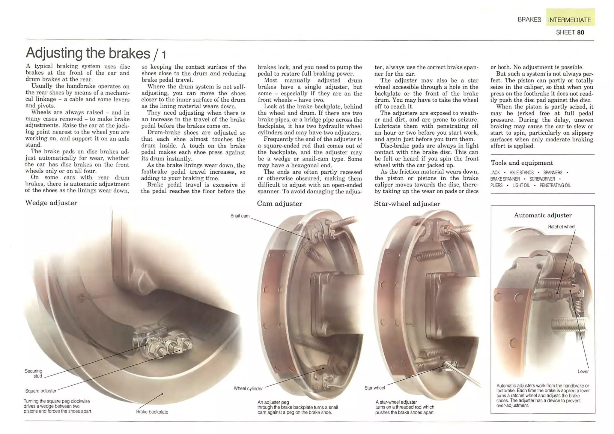 How A Car Works PDF.pdf