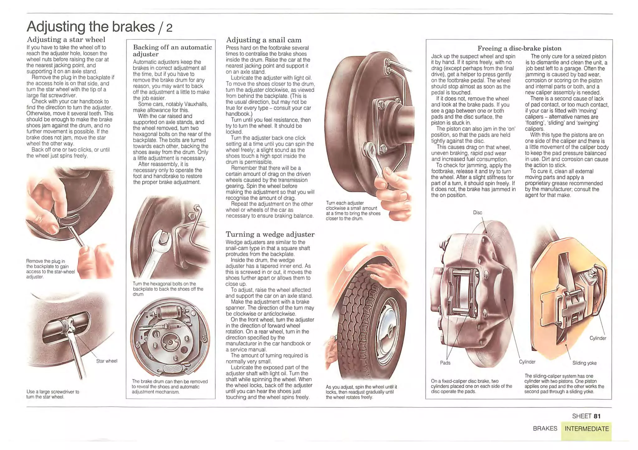 How A Car Works PDF.pdf