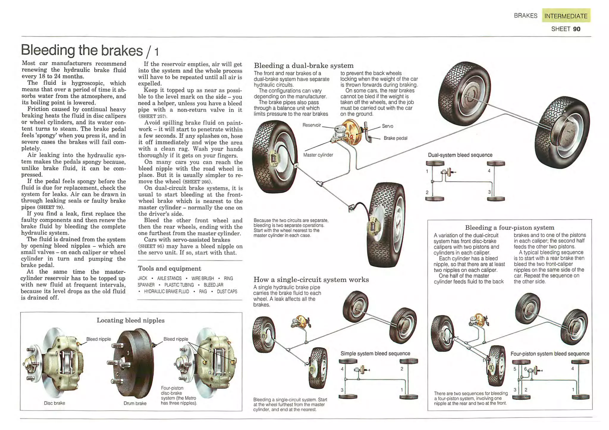 How A Car Works PDF.pdf