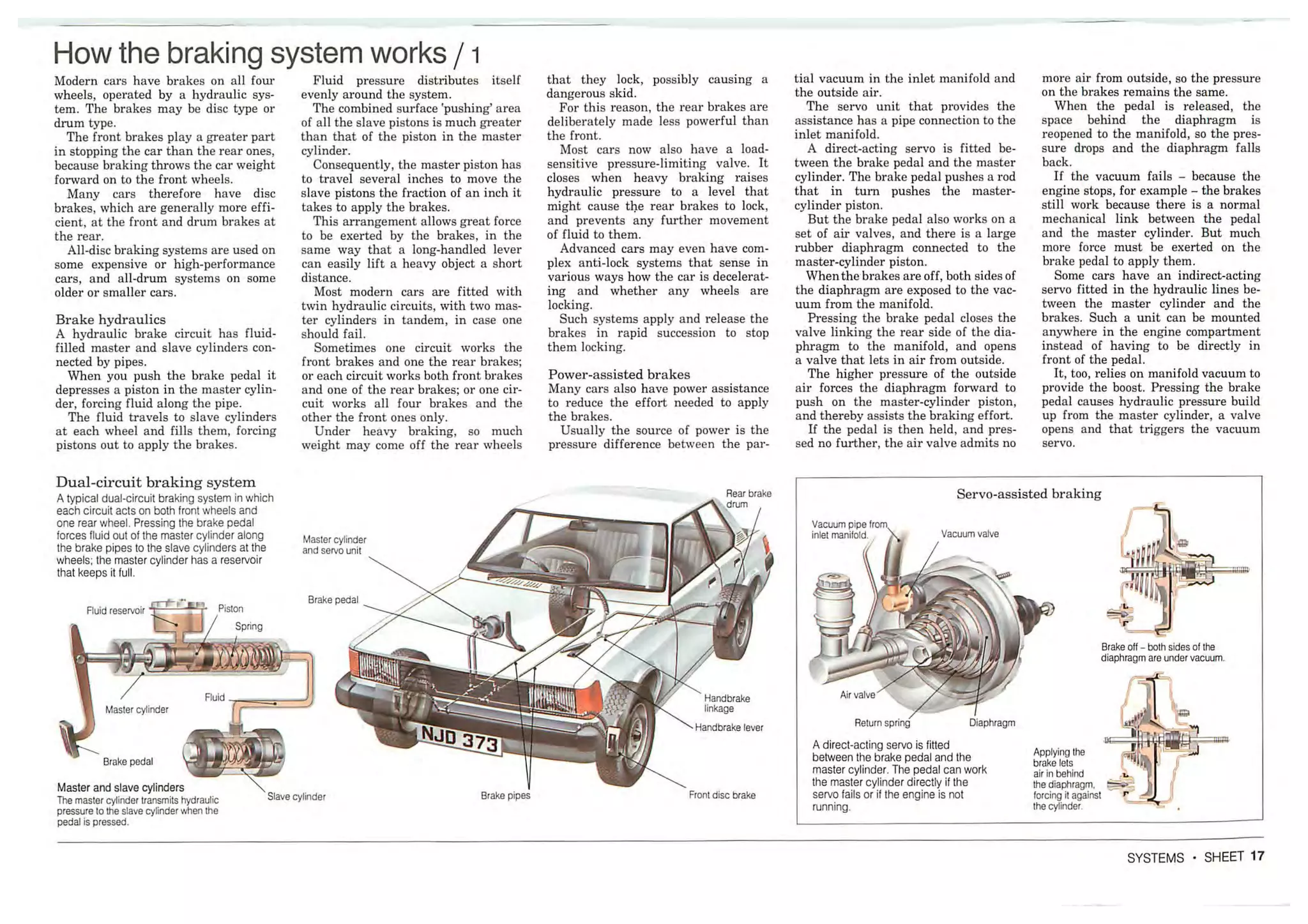 How A Car Works PDF.pdf