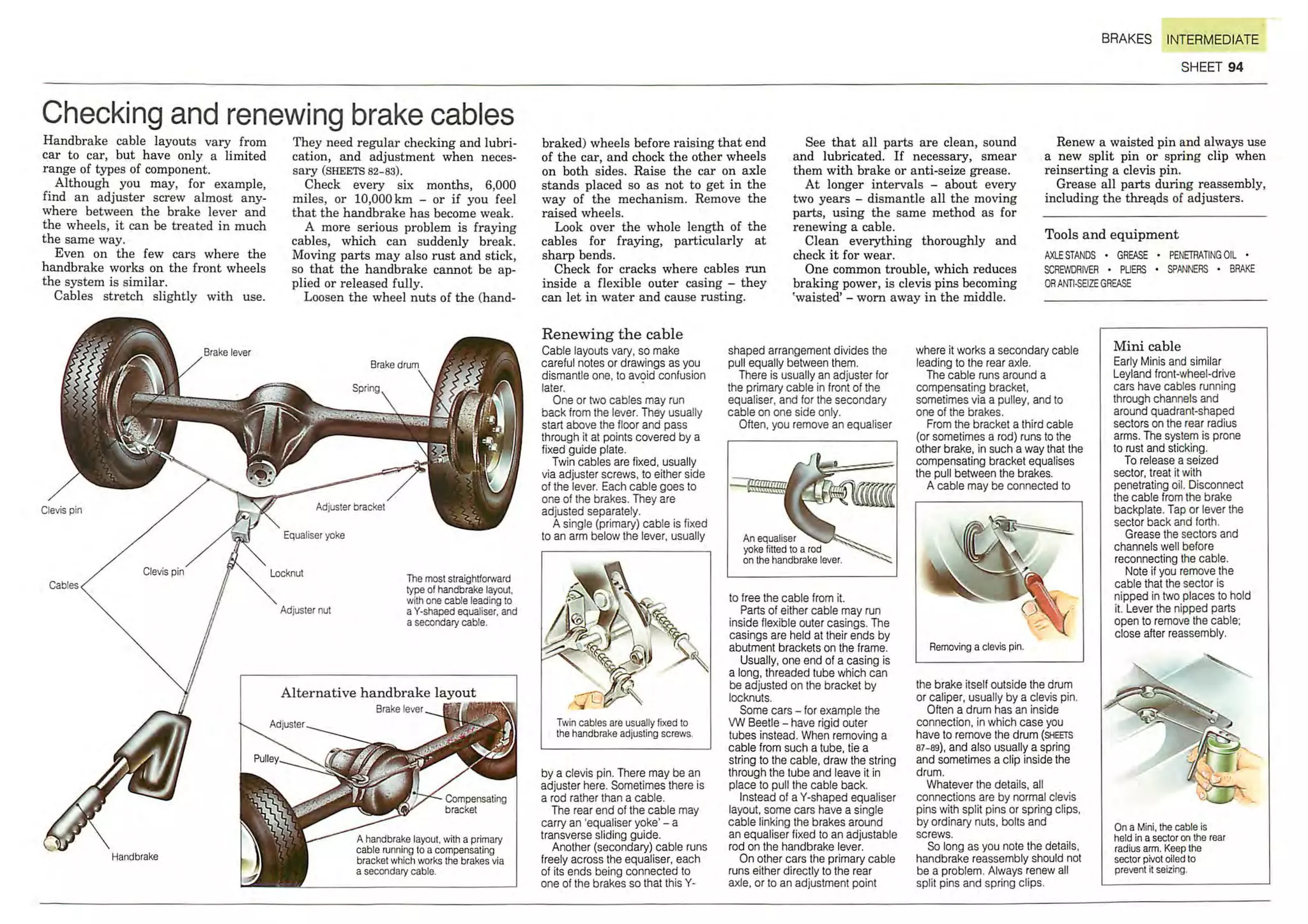 How A Car Works PDF.pdf