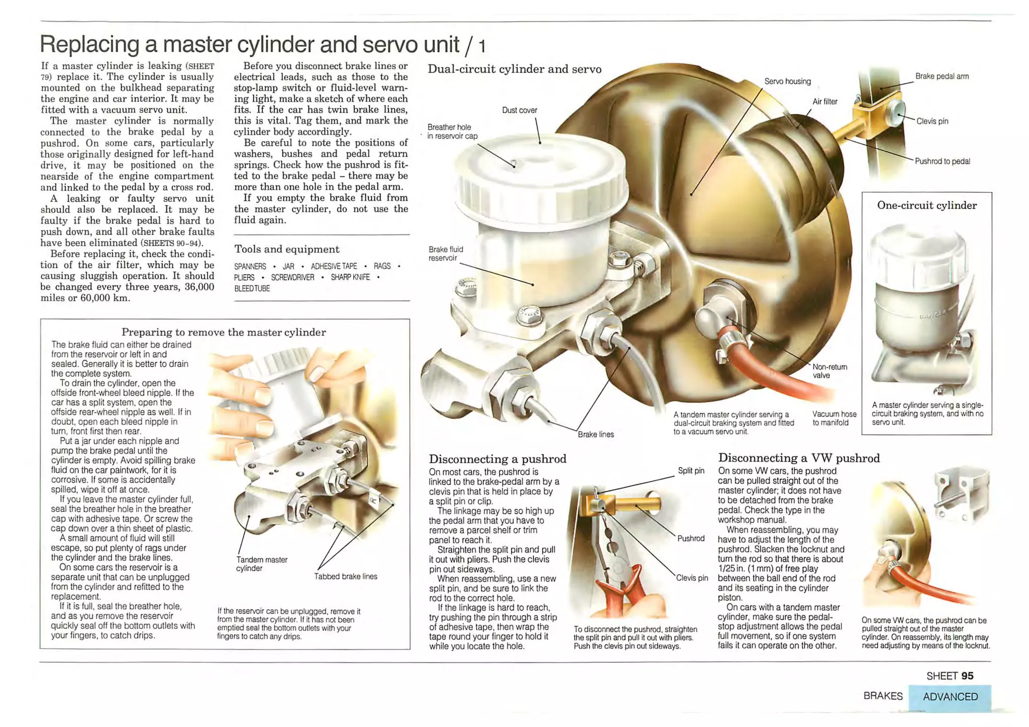 How A Car Works PDF.pdf
