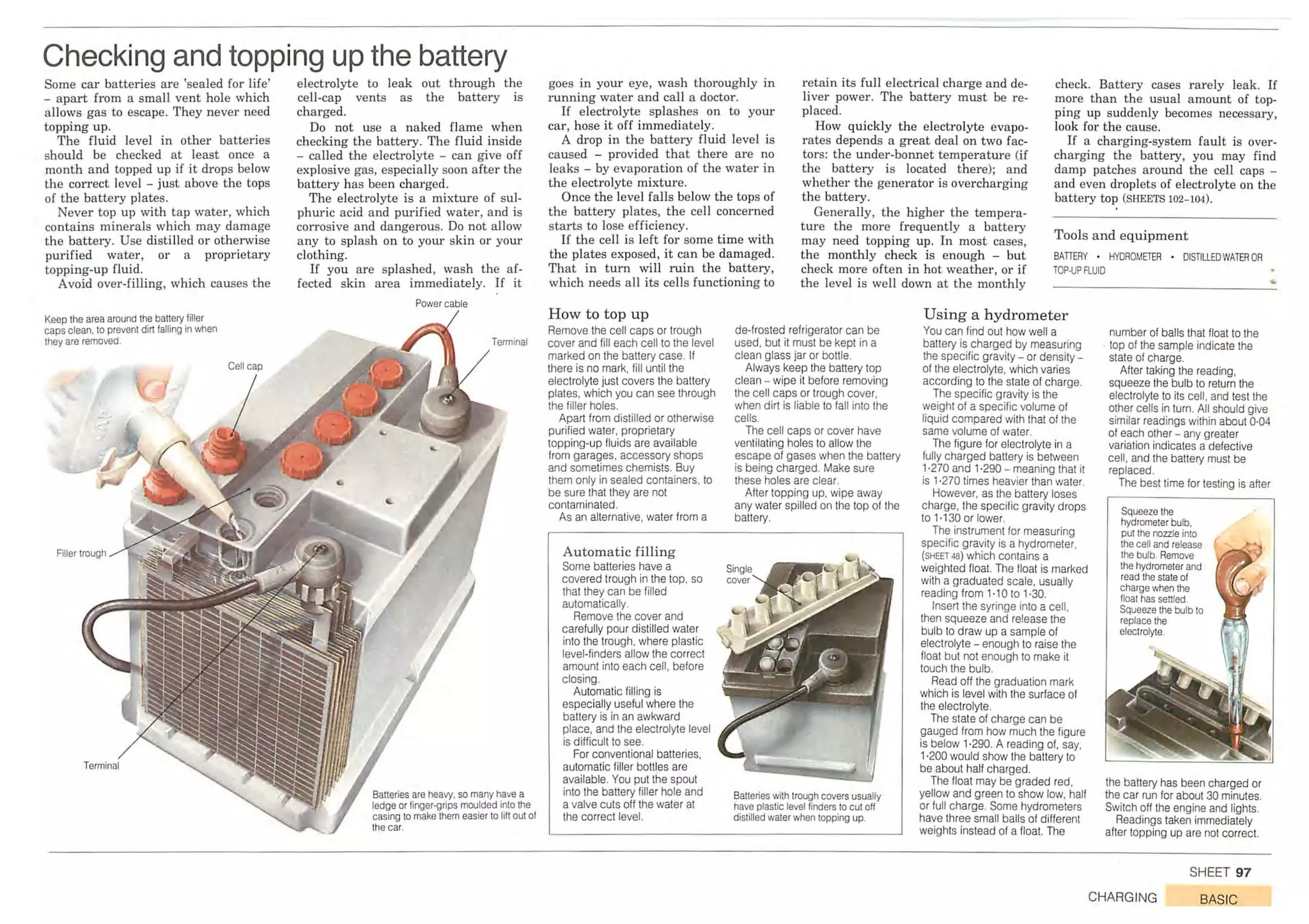 How A Car Works PDF.pdf