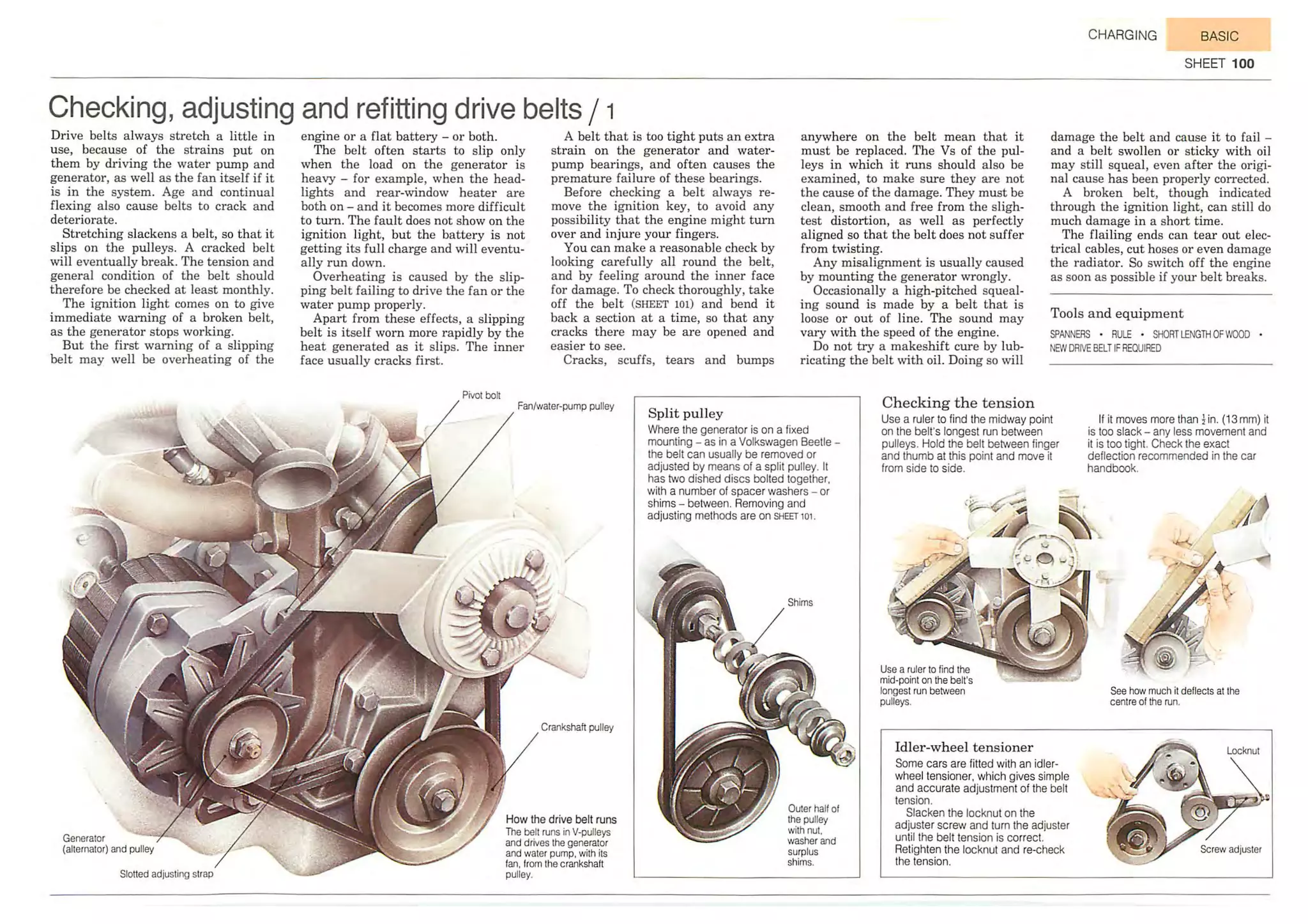 How A Car Works PDF.pdf