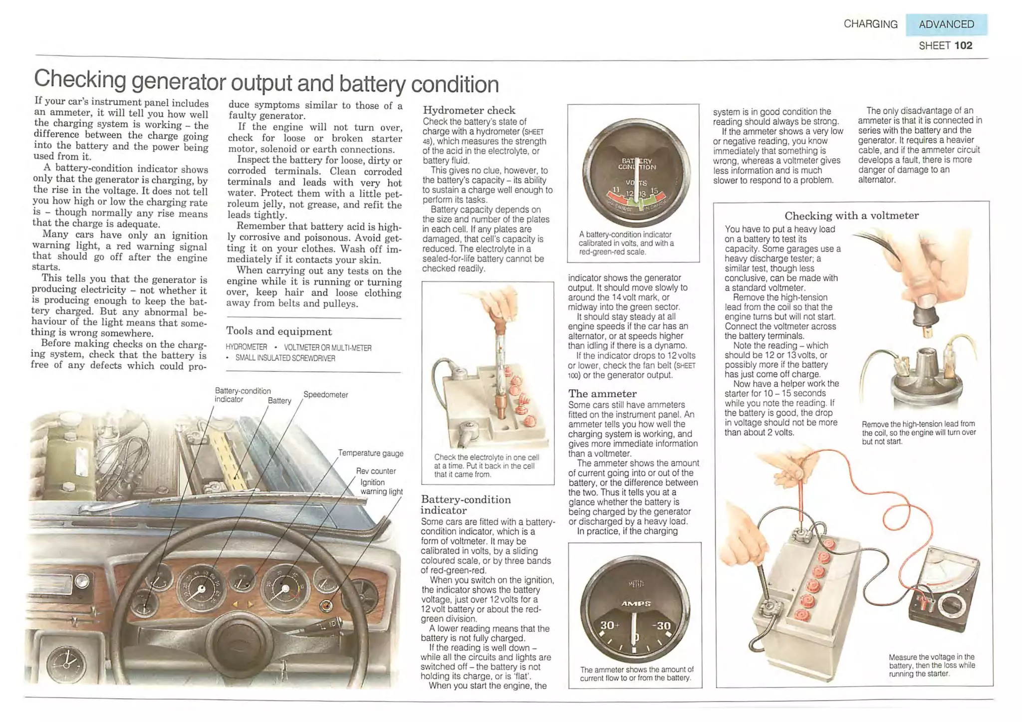 How A Car Works PDF.pdf