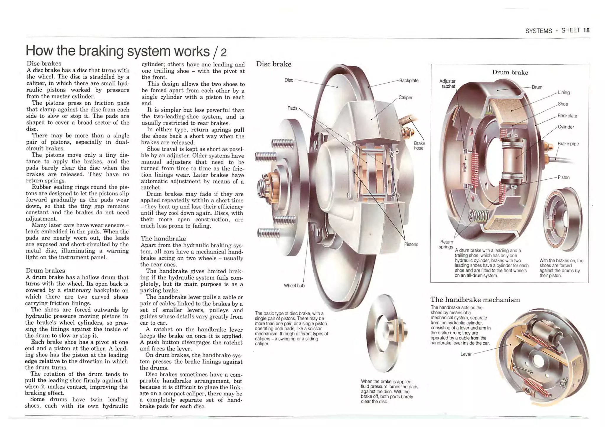 How A Car Works PDF.pdf