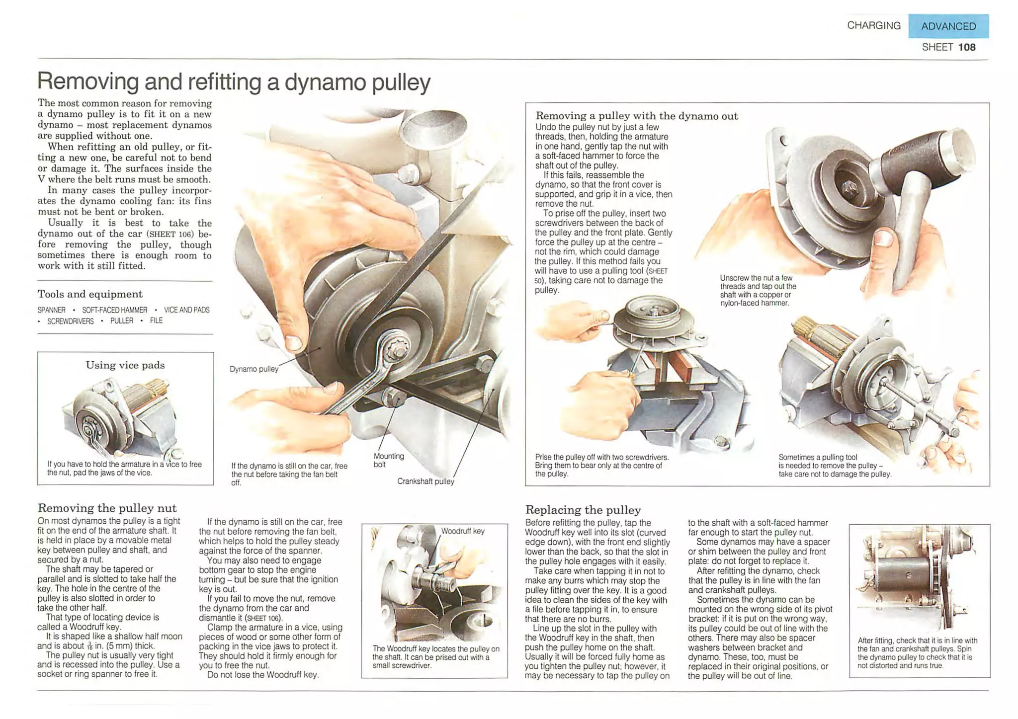 How A Car Works PDF.pdf