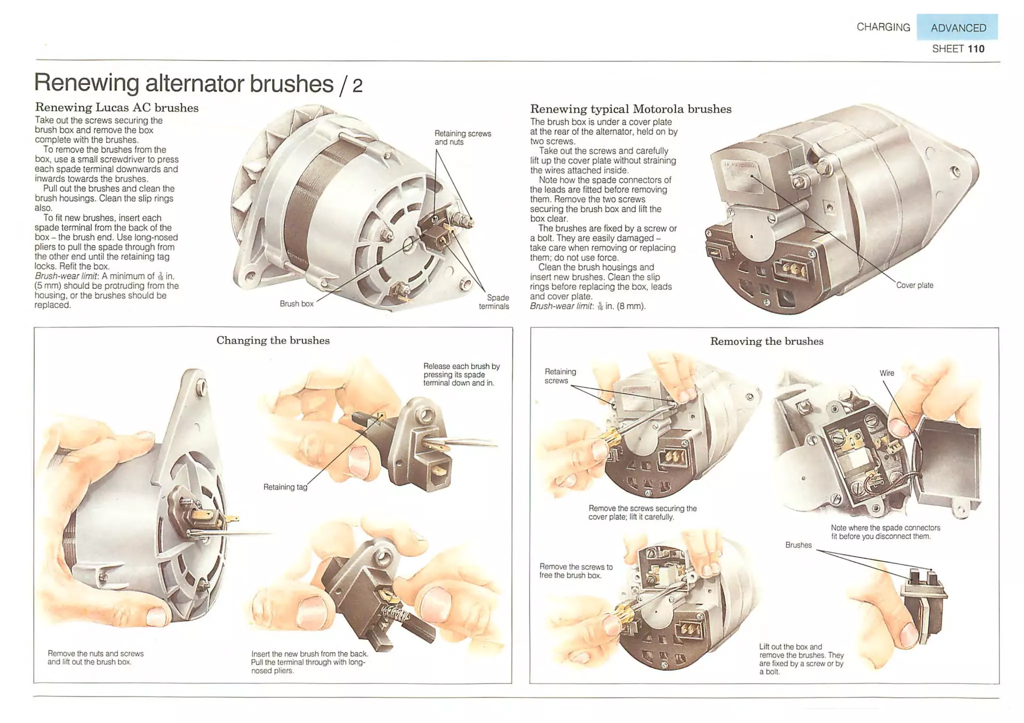 How A Car Works PDF.pdf