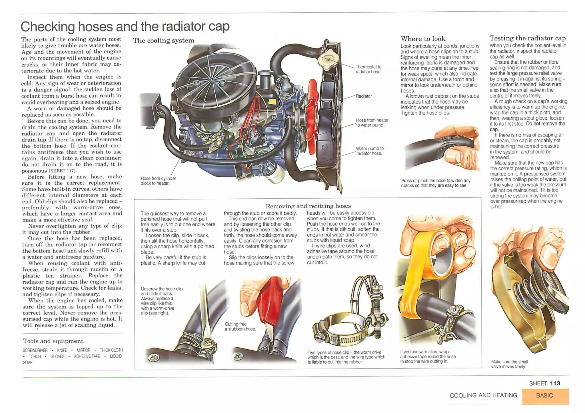 How A Car Works PDF.pdf