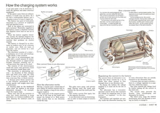 How A Car Works PDF.pdf
