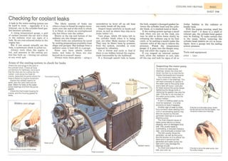 How A Car Works PDF.pdf