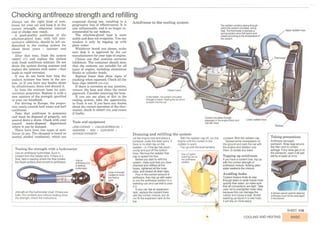 How A Car Works PDF.pdf