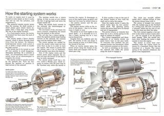 How A Car Works PDF.pdf